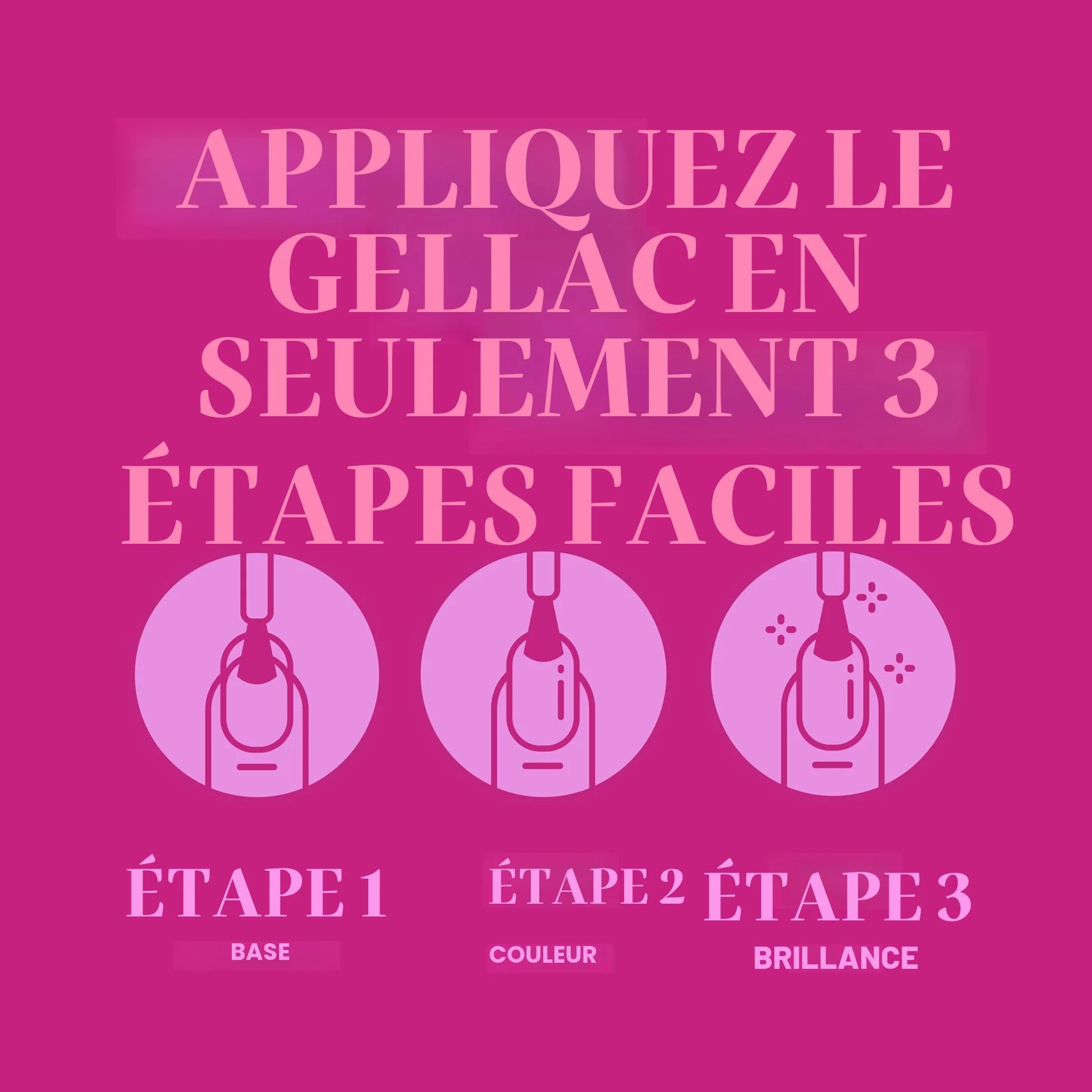 Pink Gellac Kit Manucure Semi Permanent avec Lampe UV LED Noir, 4x Teintes Rouges 15 ml, Top & Base Coat, Dissolvant