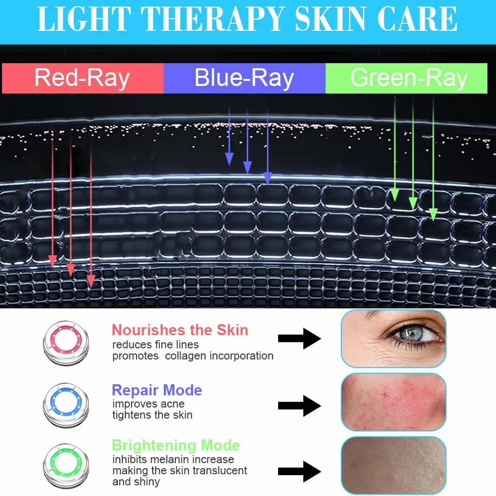 Appareil Anti Rides Visage, Appareil Massage Visage Masseur Facial, Dispositif Multifonctionnel de Soin Visage Anti-âge avec EMS et Chaud, Froid, pour Anti-âge, Améliore, Raffermit Lisse La Peau