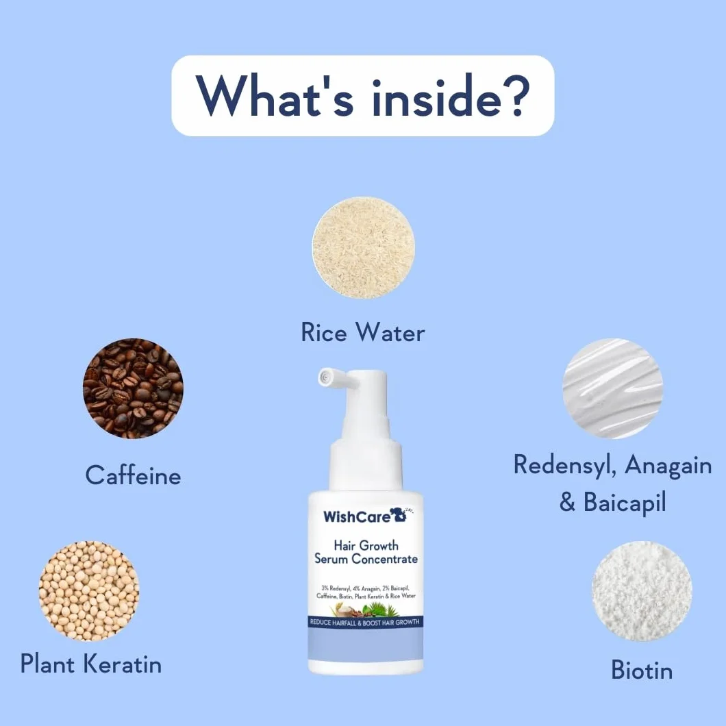 Sérum de croissance des cheveux WishCare avec romarin, Redensyl, Anagain, Baicapil, caféine, biotine