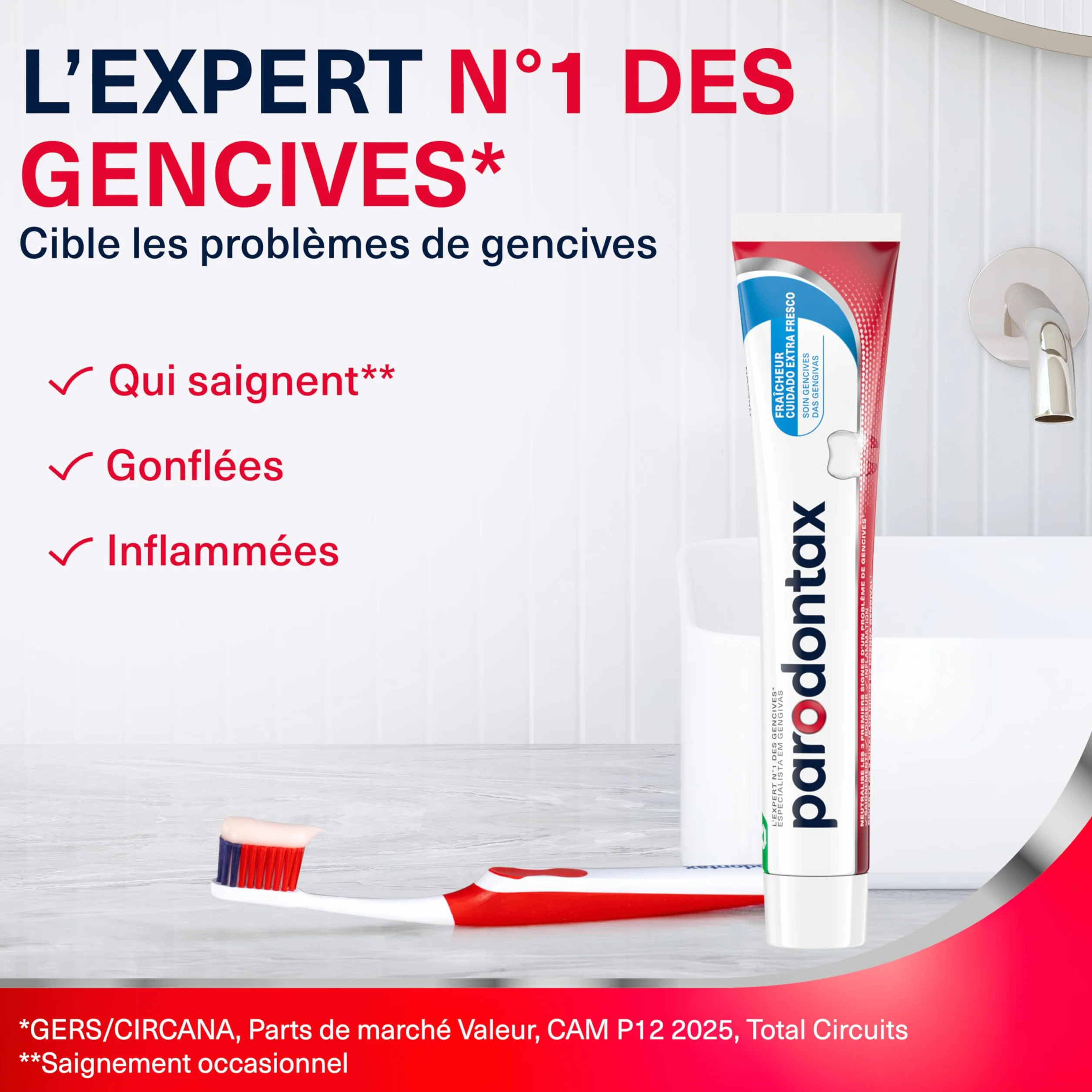 Parodontax Dentifrice Fraîcheur Intense Lot de 2x75 ml Soulager La Sensibilité Dentaire