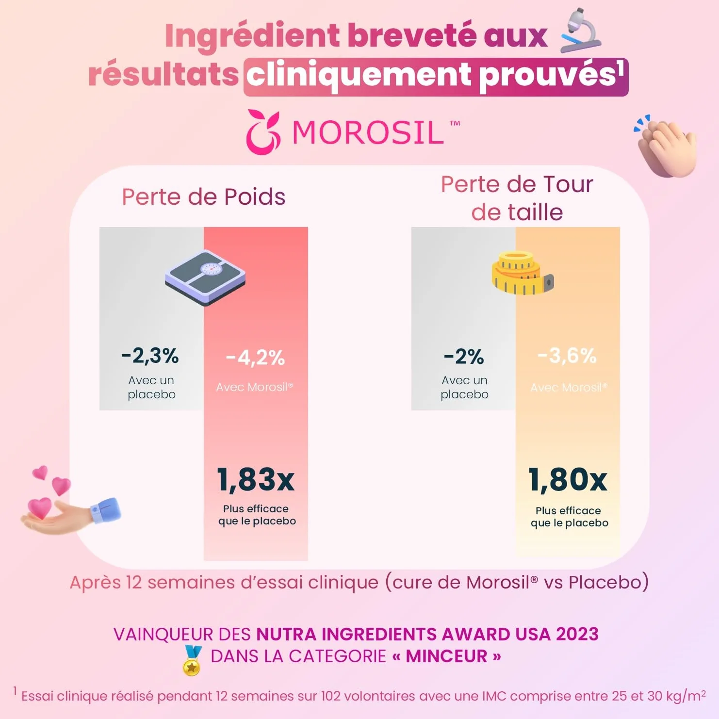 Coupe Faim Puissant Konjac Morosil Berbérine Chrome 90 Gélules Anti-Fringales Gestion Appétit Minceur Perte de Poids Naturel Vegan