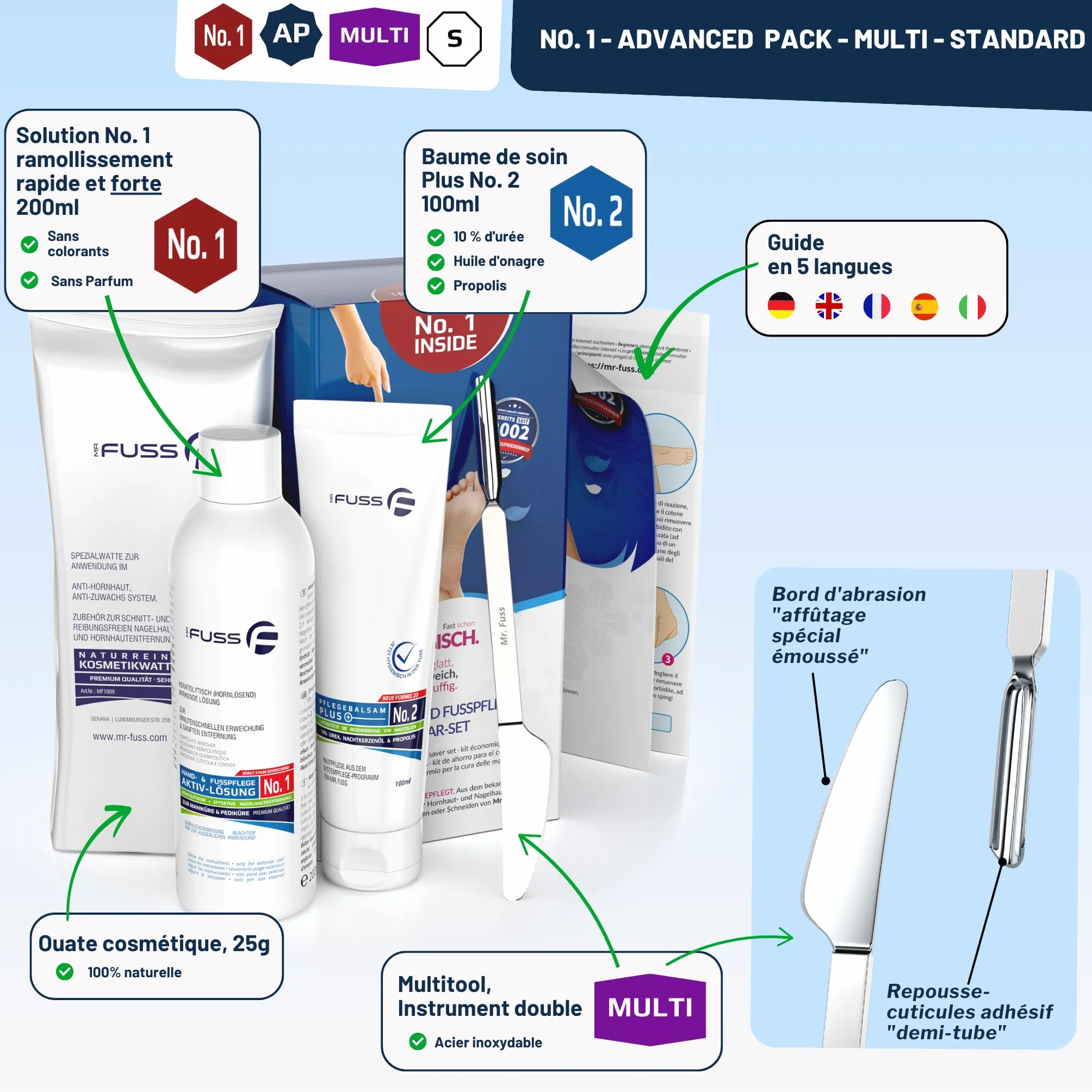 Mr. Fuss No. 1 Solution anti-callosités