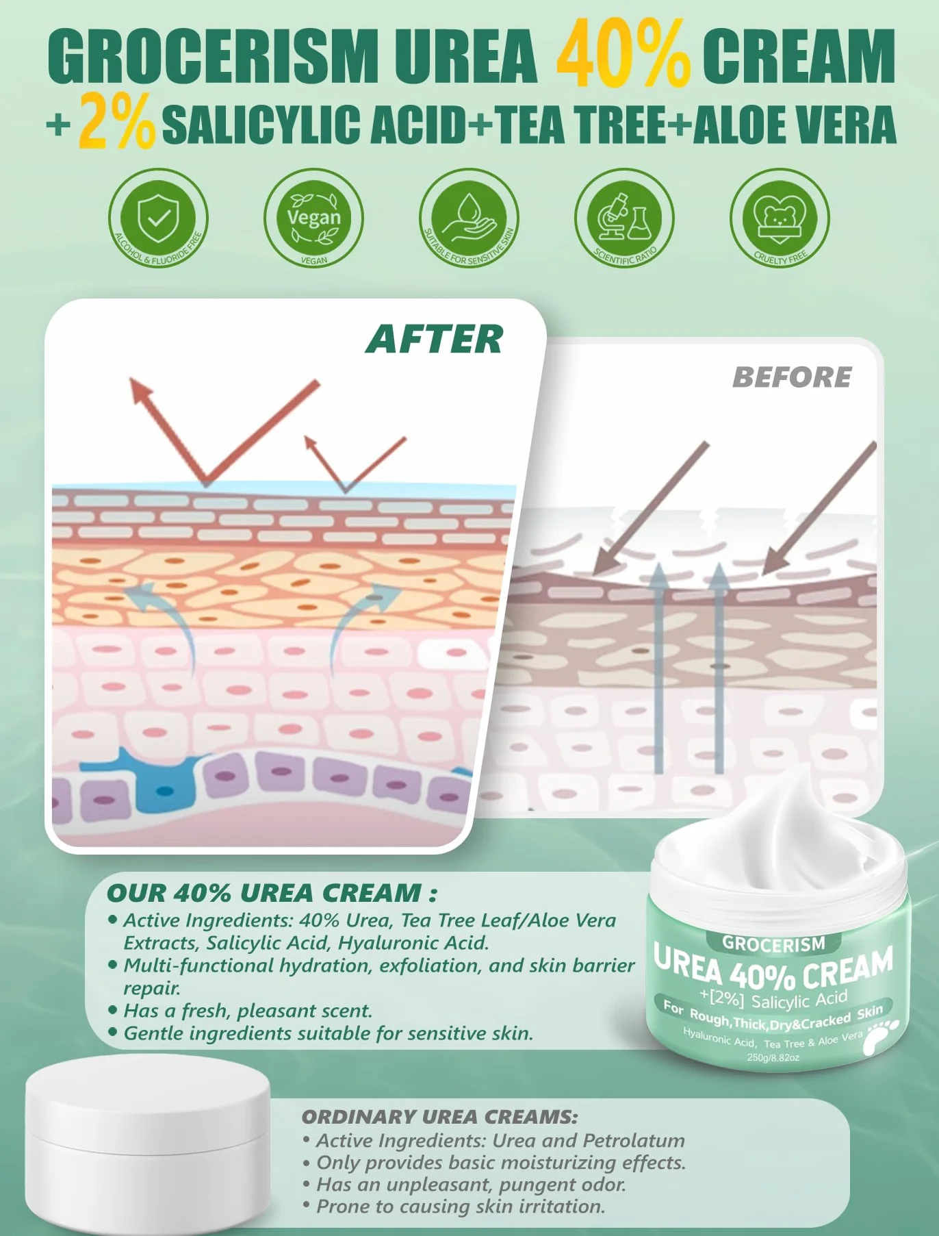 Crème à l'Urée 40% Acide Salicylique Pieds Mains Hydrate Élimine Callosités Adoucit 150 g