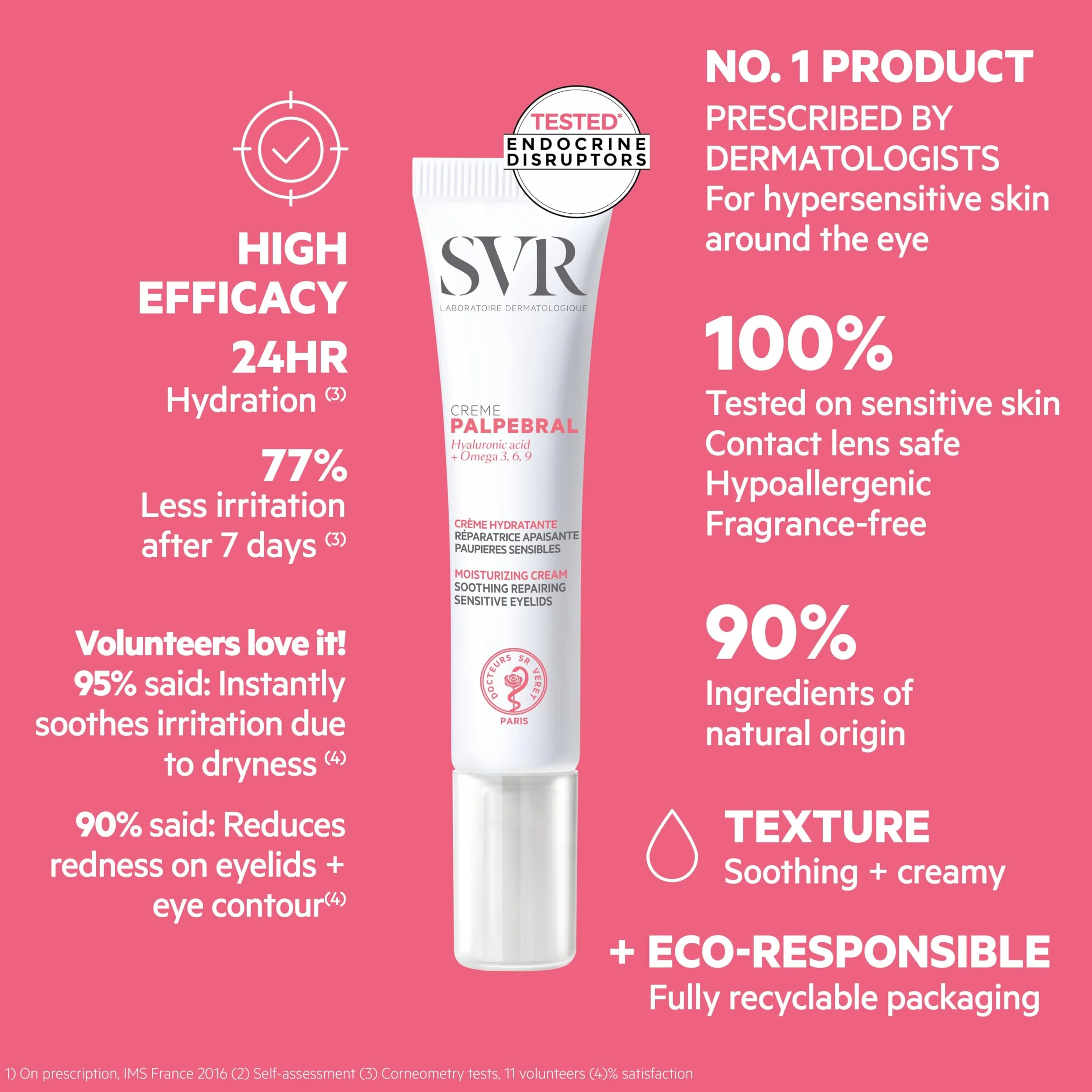 Topialyse SVR Palpebral Crème Soin apaisant anti-grattage pour paupières sensibles sèches irritées Acide hyaluronique omégas 3-6-9 15 ml