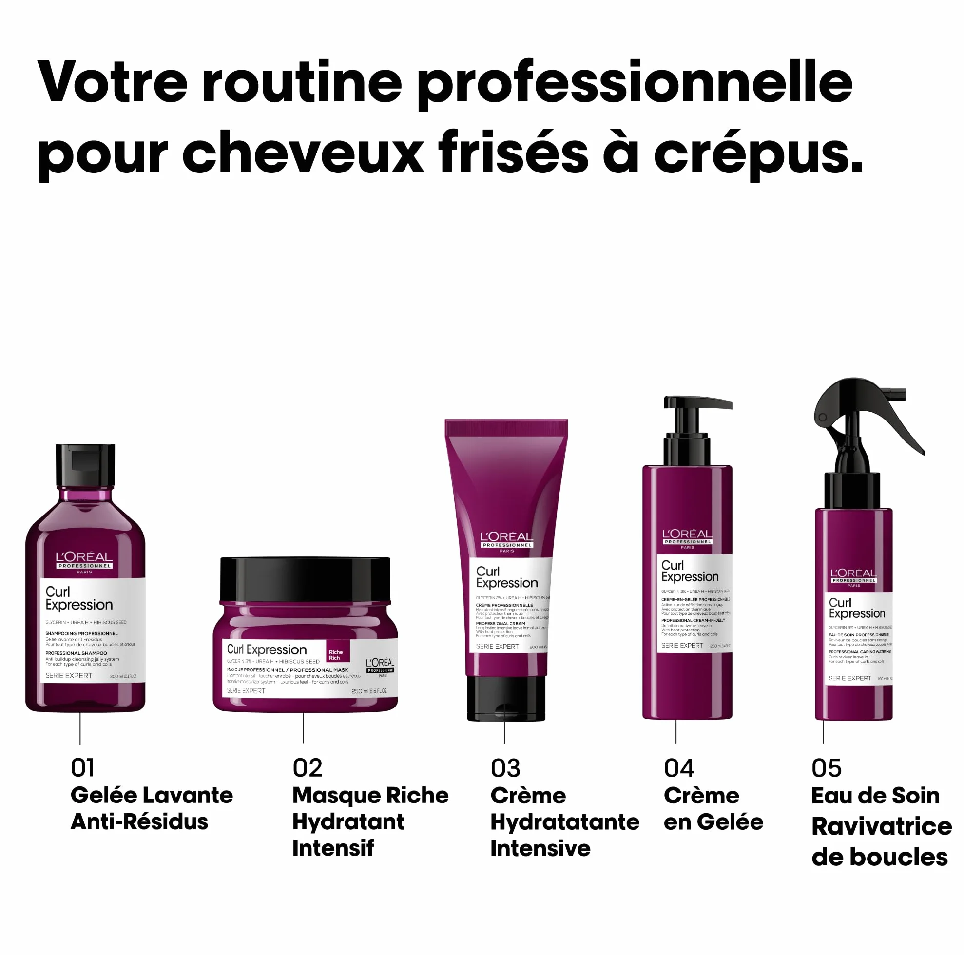L'OREAL PROFESSIONNEL Crème Lavante Hydratation Intense Curl Expression Shampoing Cheveux Bouclés 300 ml