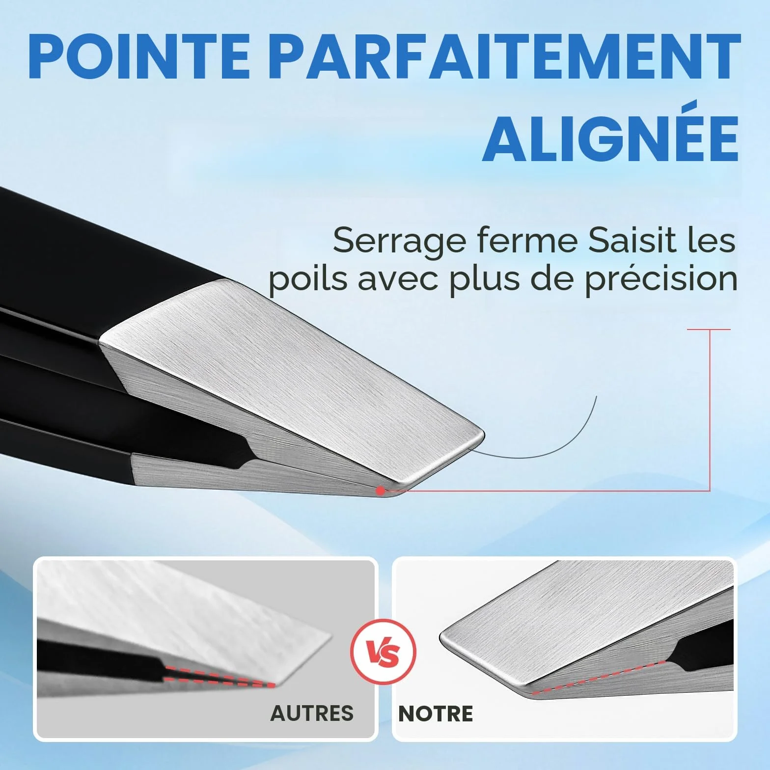 Pinces à épiler professionnelles en acier inoxydable pour sourcils 2 pièces noir