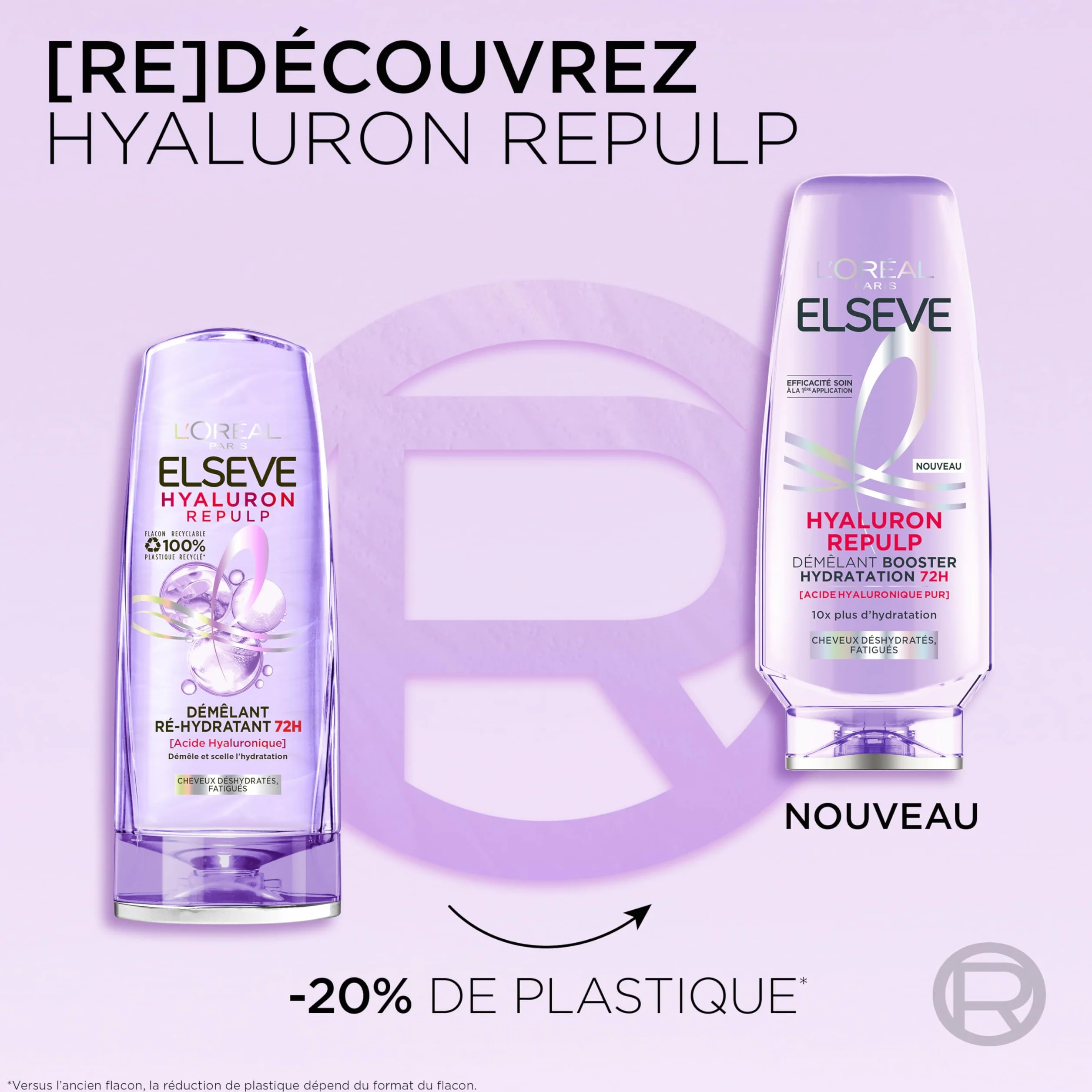 L’ORÉAL PARIS Elseve Hyaluron Repulp Démêlant Ré-Hydratant Cheveux Déshydratés 250 ml
