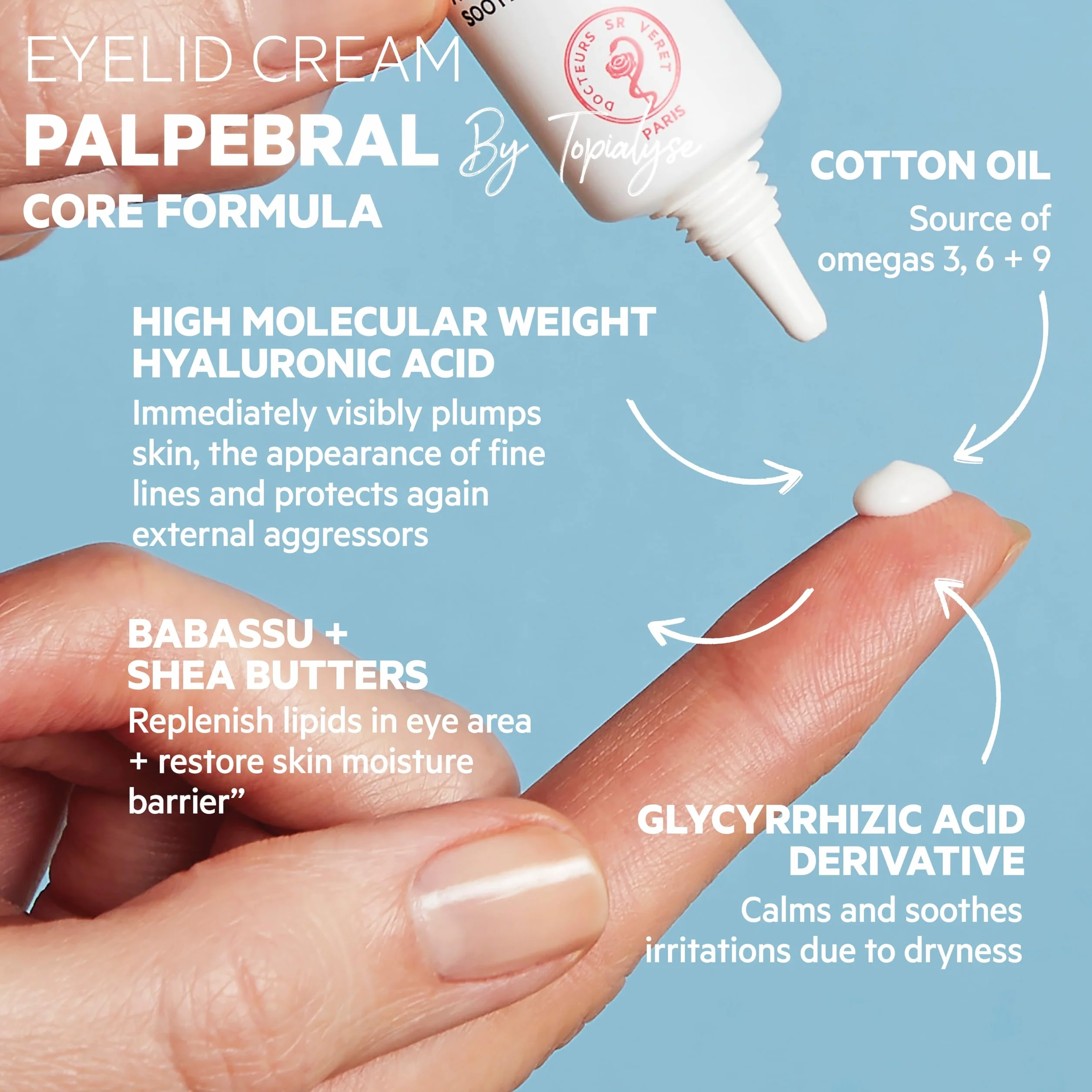 Topialyse SVR Palpebral Crème Soin apaisant anti-grattage pour paupières sensibles sèches irritées Acide hyaluronique omégas 3-6-9 15 ml