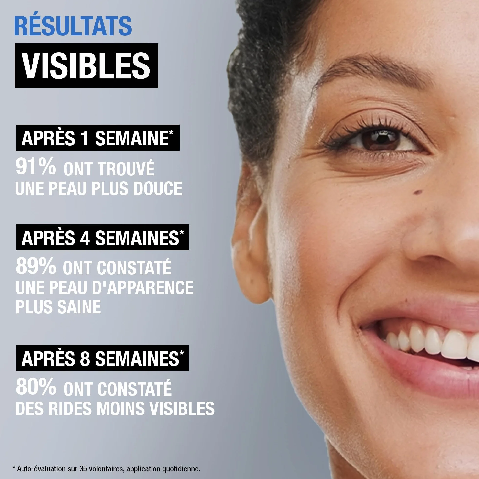 Neutrogena – Sérum de Nuit Intense Anti-Âge Retinol Boost+ (flacon de 30 ml avec pipette) – Sérum anti-âge nourrissant au rétinol – Soin du visage pour réduire l'apparence des rides même profondes