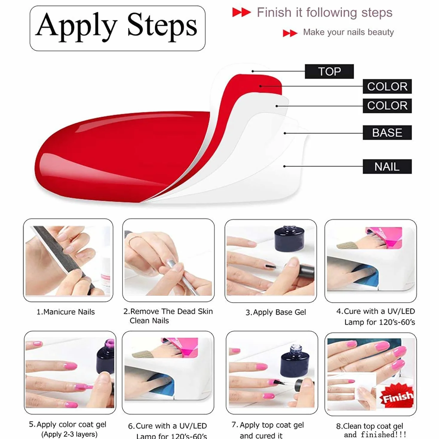 Vishine Vernis à ongles gel laiteux nude translucide 8 ml Soak Off UV