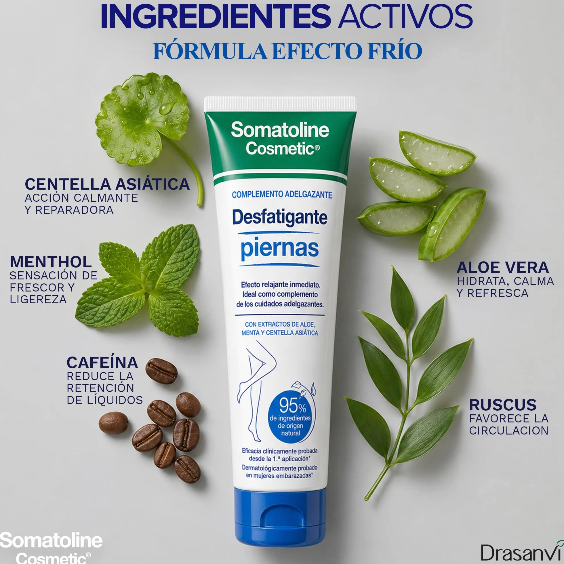 Somatoline Cosmetic Défatigant Jambes 100 ml