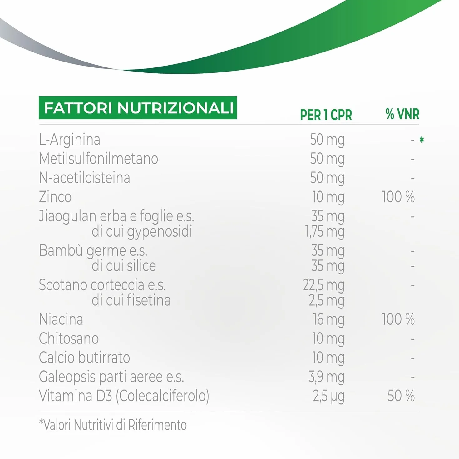 Bioscalin TOTAL •CARE Complément alimentaire avec actifs naturels, pour cheveux, cuir et ongles plus forts, pour femme et homme, sans gluten, 90 comprimés