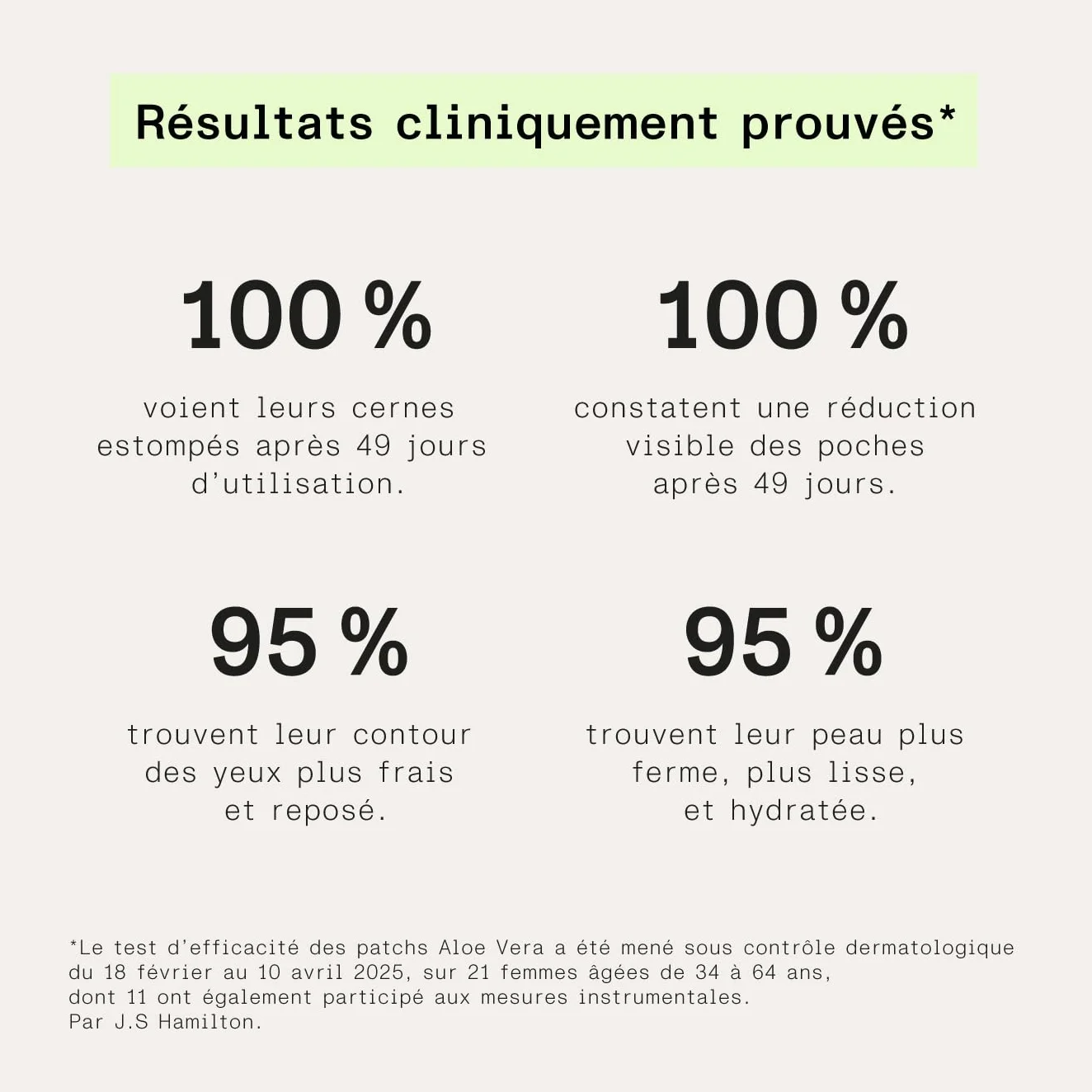 Patchs Anti-Cernes Aloe Vera Collagène Marin 30 Paires Hydratants Contour des Yeux Réduire Cernes Poches Fatigue