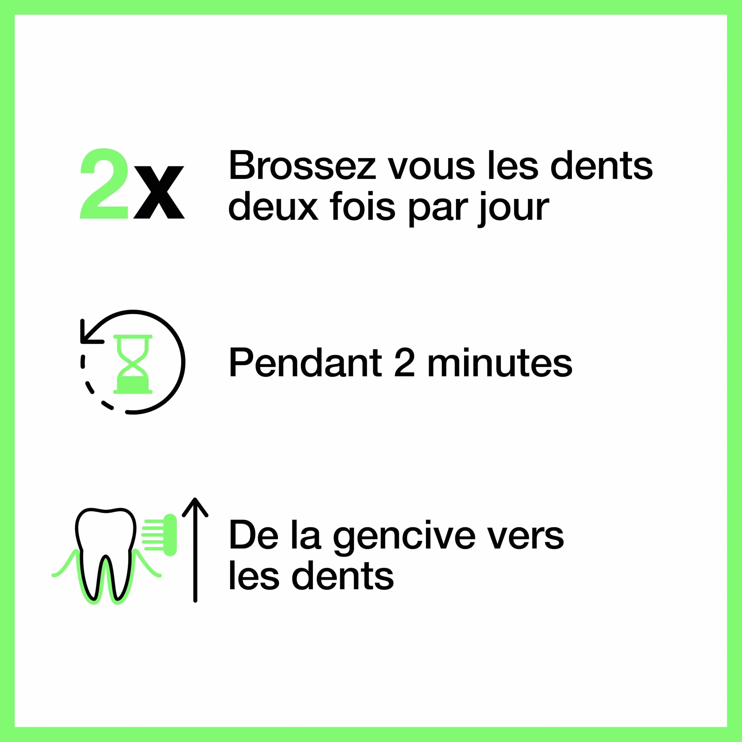 Dentifrice Anti-Caries Bi-fluoré 145mg Menthe, Email Renforcé, Haleine Fraîche (Lot de 3x 75ml)