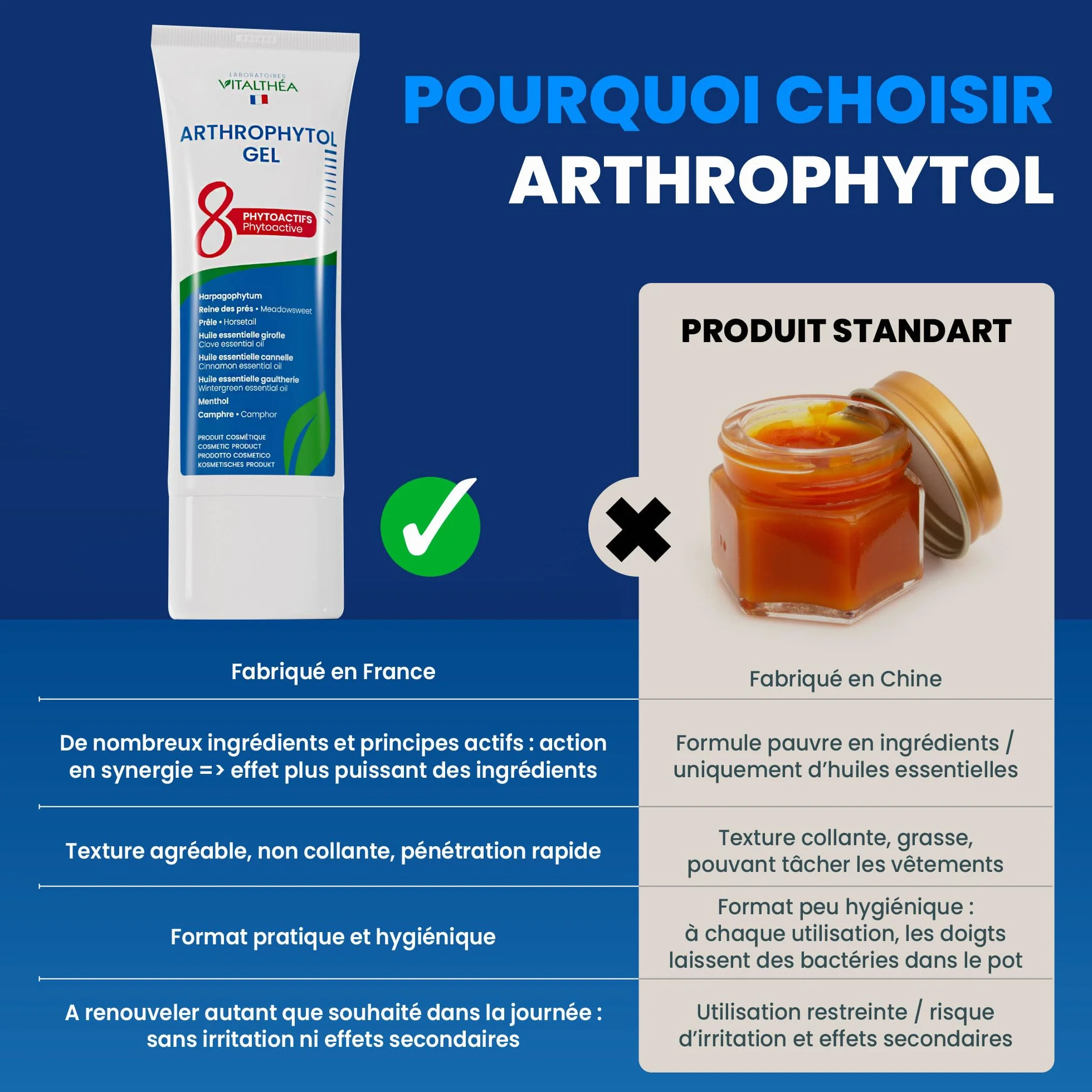 Laboratoires Vitalthéa ARTHROPHYTOL Gel de Massage Articulations & Muscles 8 Actifs Naturels Harpagophytum Huiles Essentielles Menthol Camphre
