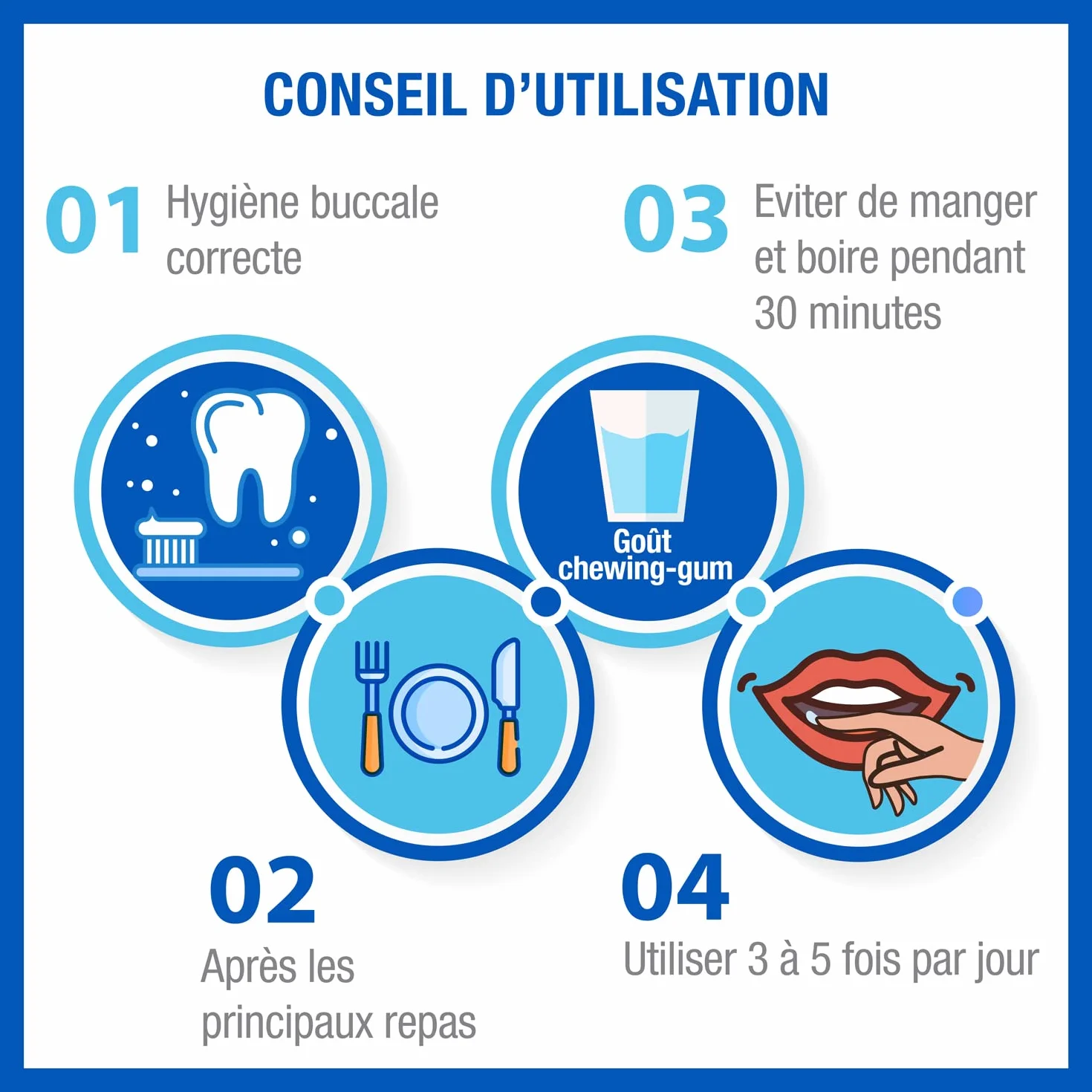 HYALUGEL Gel buccal Acide Hyaluronique 20 mL Lésions orthodontique Aphtes