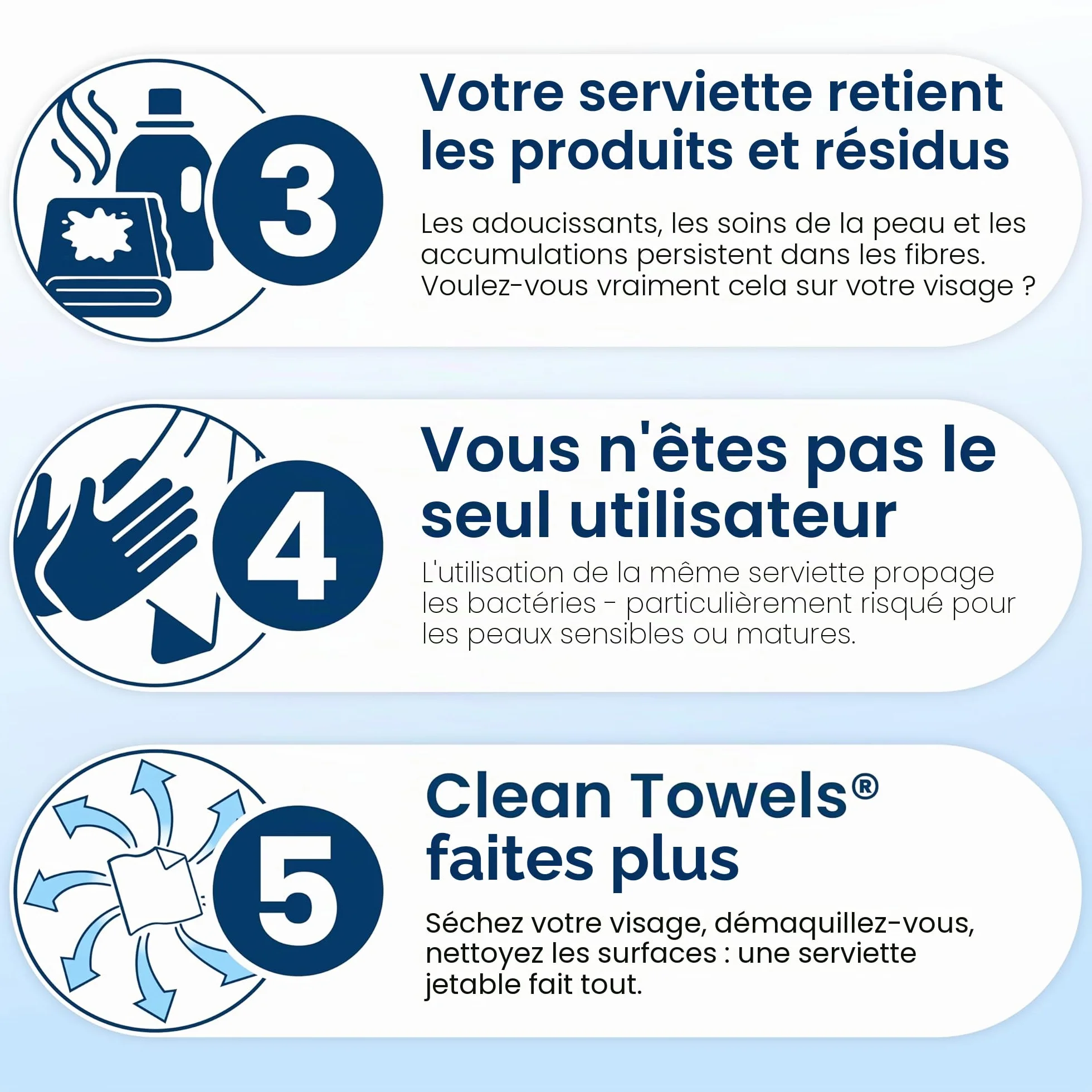 Clean Skin Club Clean Towels XL® Lingettes Visage 100% Biosourcées USDA Jetables Ultra-Douces Démaquillantes 50 Pièces