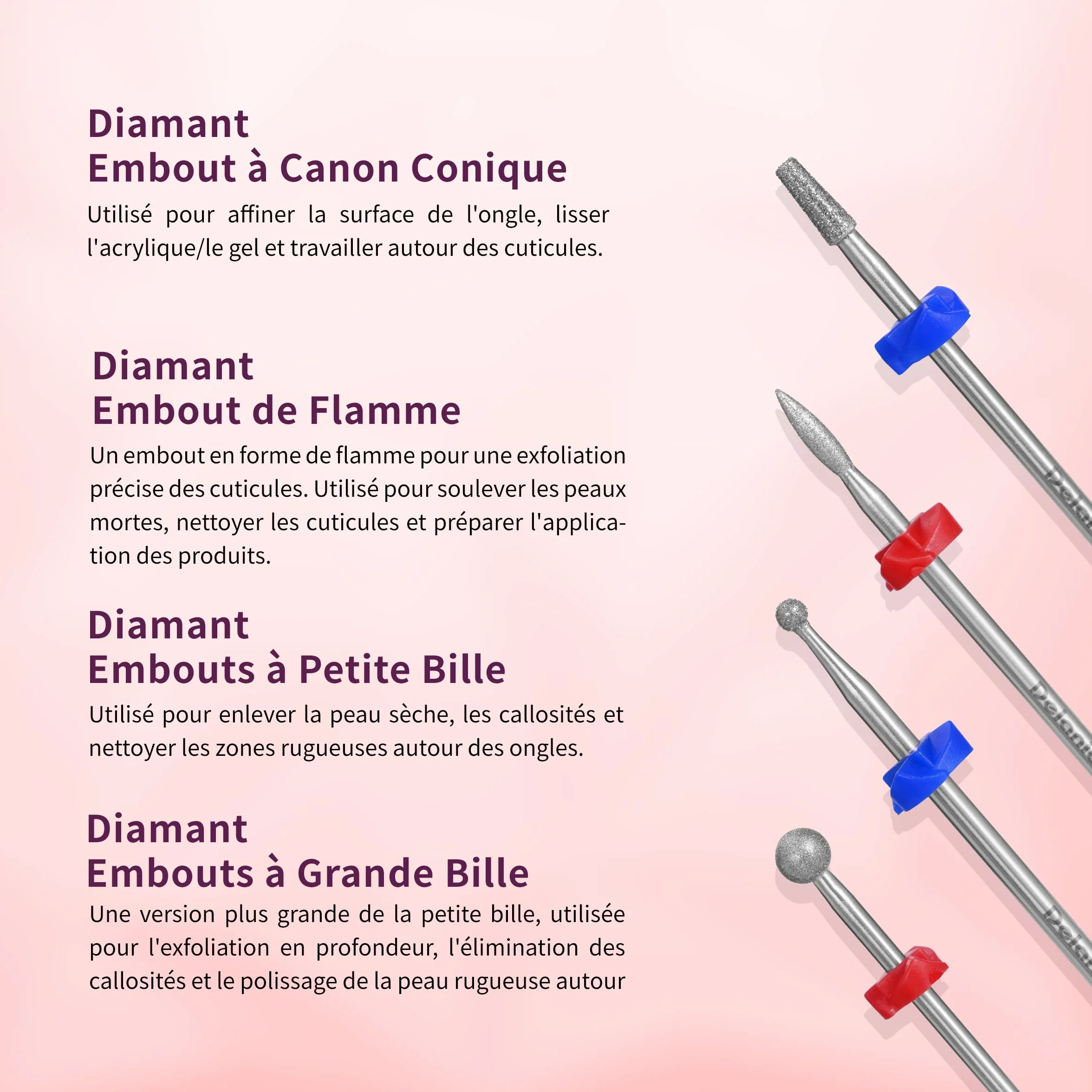 Delanie 7Pcs Embout Ponceuse Ongles 3/32 en Carbure de Tungstène & Diamant, Foret a Ongles Outils Professionnel pour Éliminer Gel Acrylique Cuticule