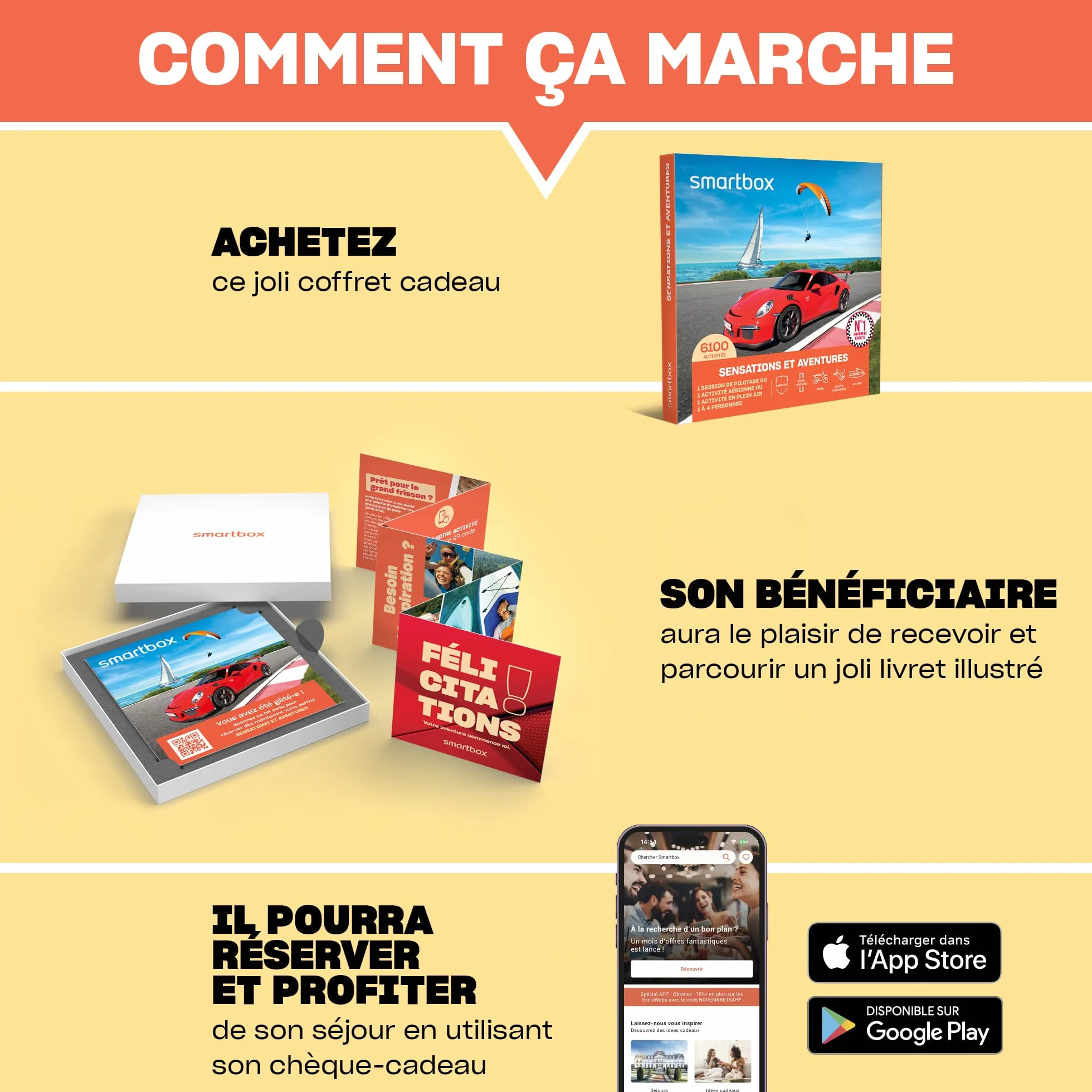 Smartbox Coffret Cadeau Sensations et Aventures pour 1 ou 2 Personnes
