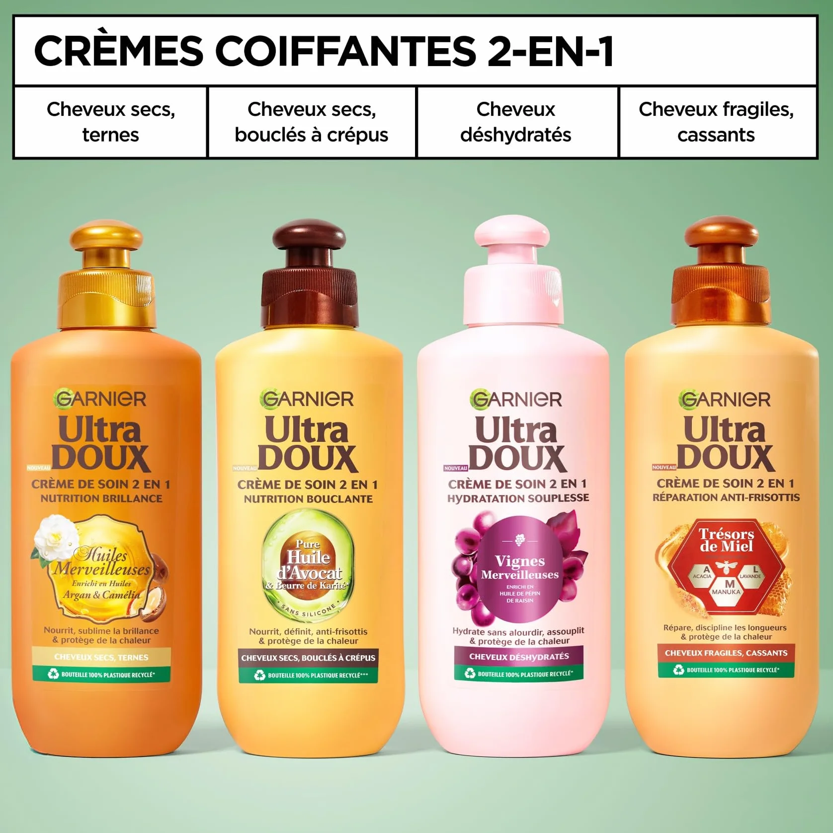 ULTRA DOUX AVOCAT KARITE CREME DE SOIN 2EN1 200ML