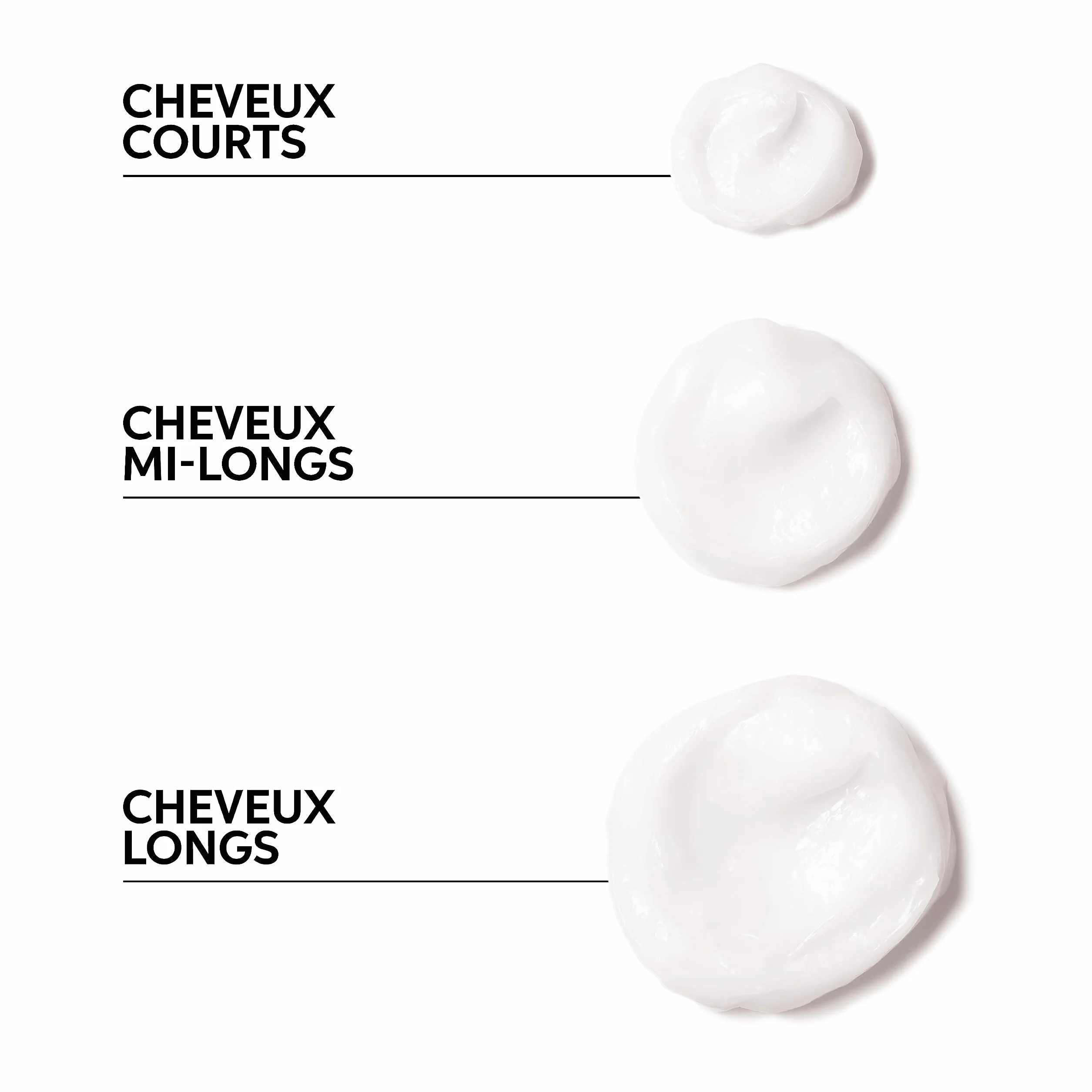 Wella Professionals FUSION Masque Cheveux Réparation Intense 150ml