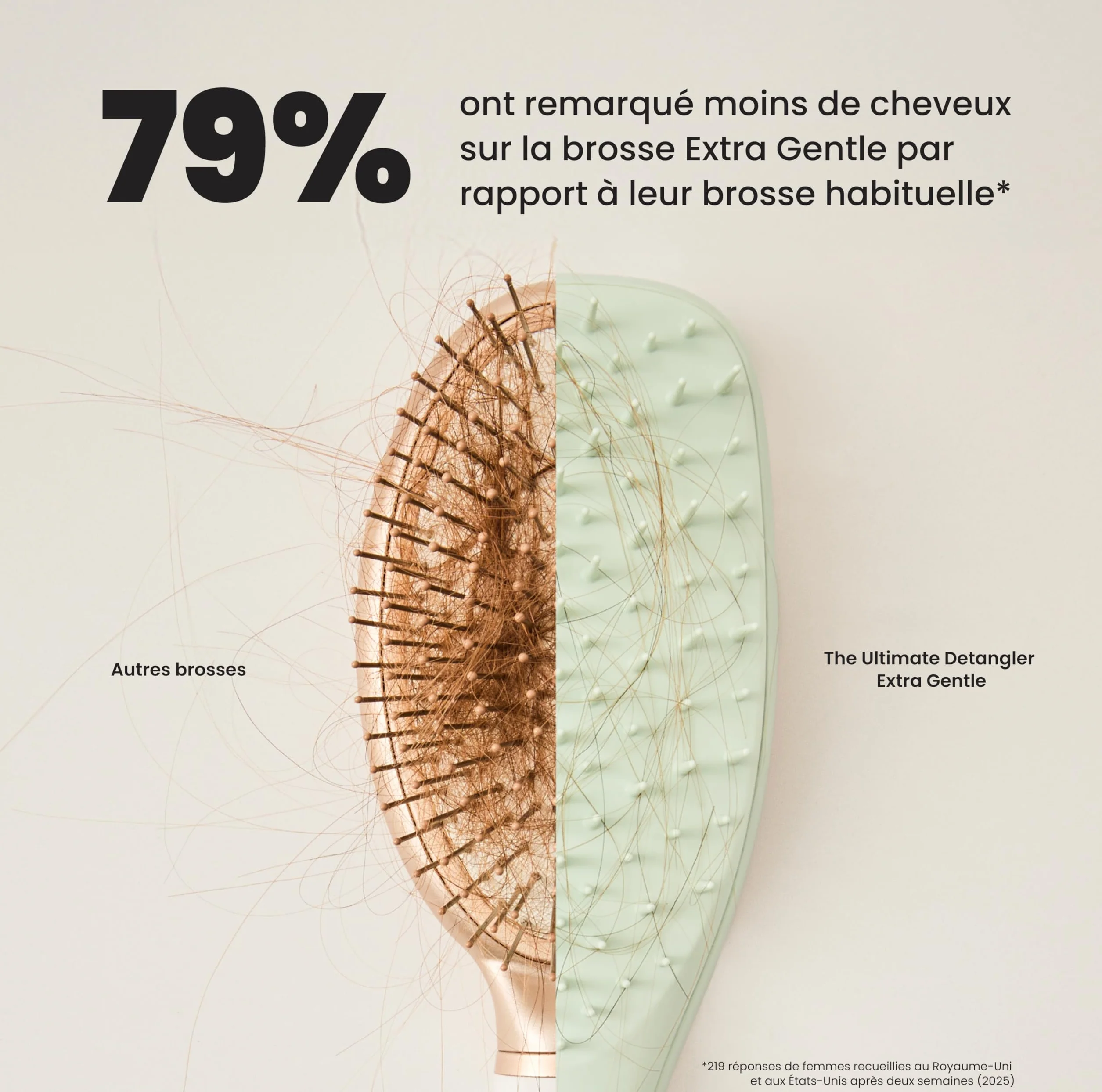 Tangle Teezer Ultimate Detangler Extra Douce Brosse à Cheveux Secs et Mouillés Picots Espacés Démêlage Efficace