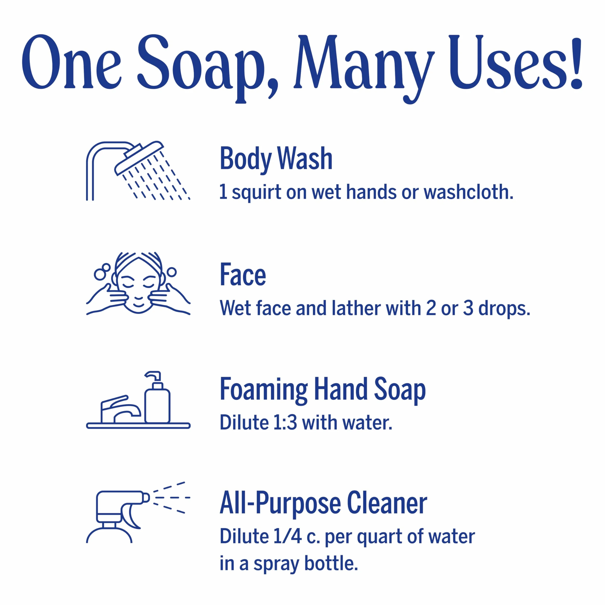 DR BRONNER'S SAVON LIQUIDE MENTHE POIVRÉE 945 ML