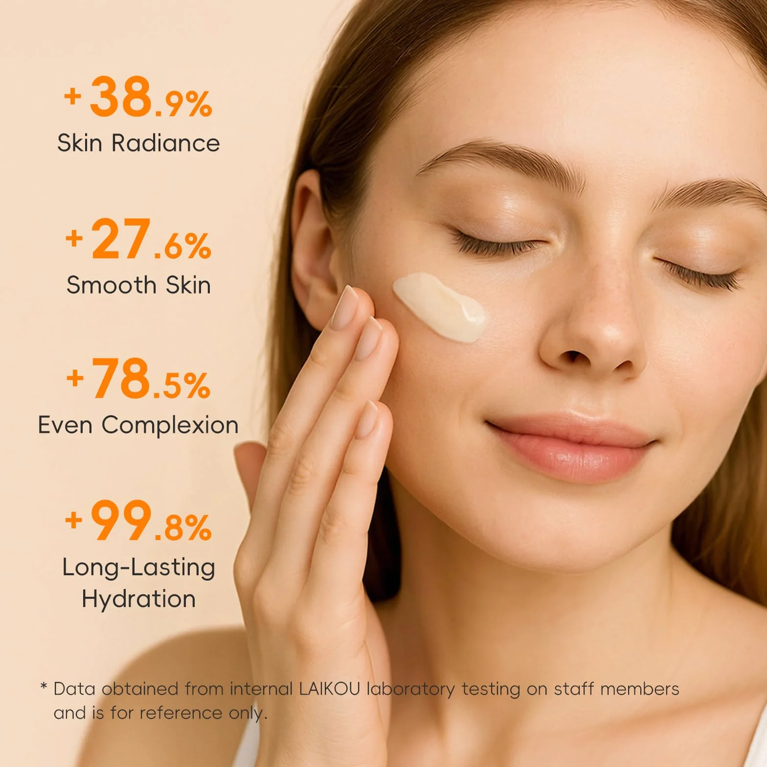 LAIKOU 11Pcs Vitamine C Kit Soin Visage Femme Voyage | Routine Beauté Visage avec Lait Nettoyant Crème Yeux Essence Masque Lèvres Masque Yeux Solaire, pour Adolescentes et Femmes