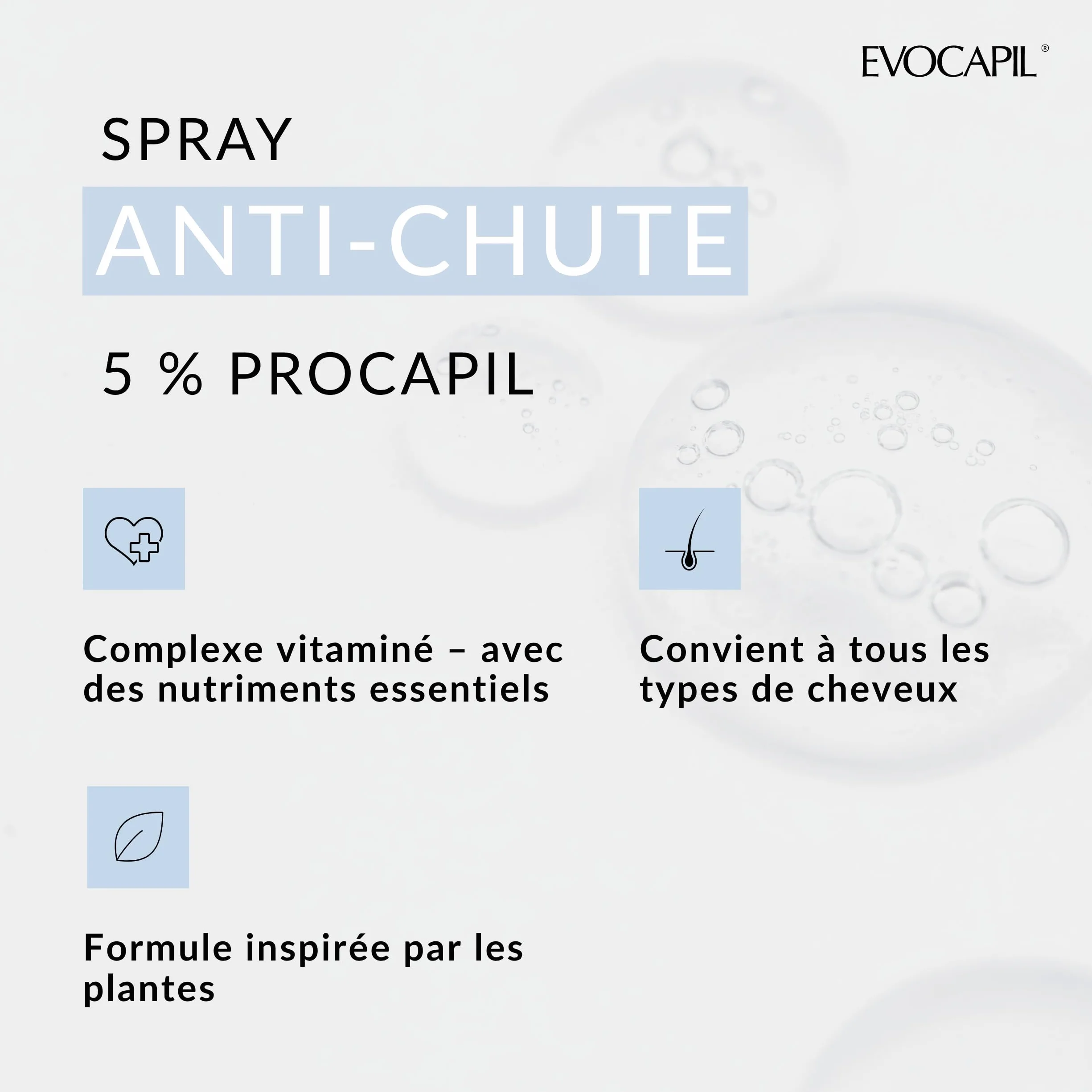 Evocapil Plus – 3x Spray Anti-Chute de Cheveux – Lot de 3 – 5% Procapil – Spray Capillaire Fortifiant (1 Paquet - FBM)