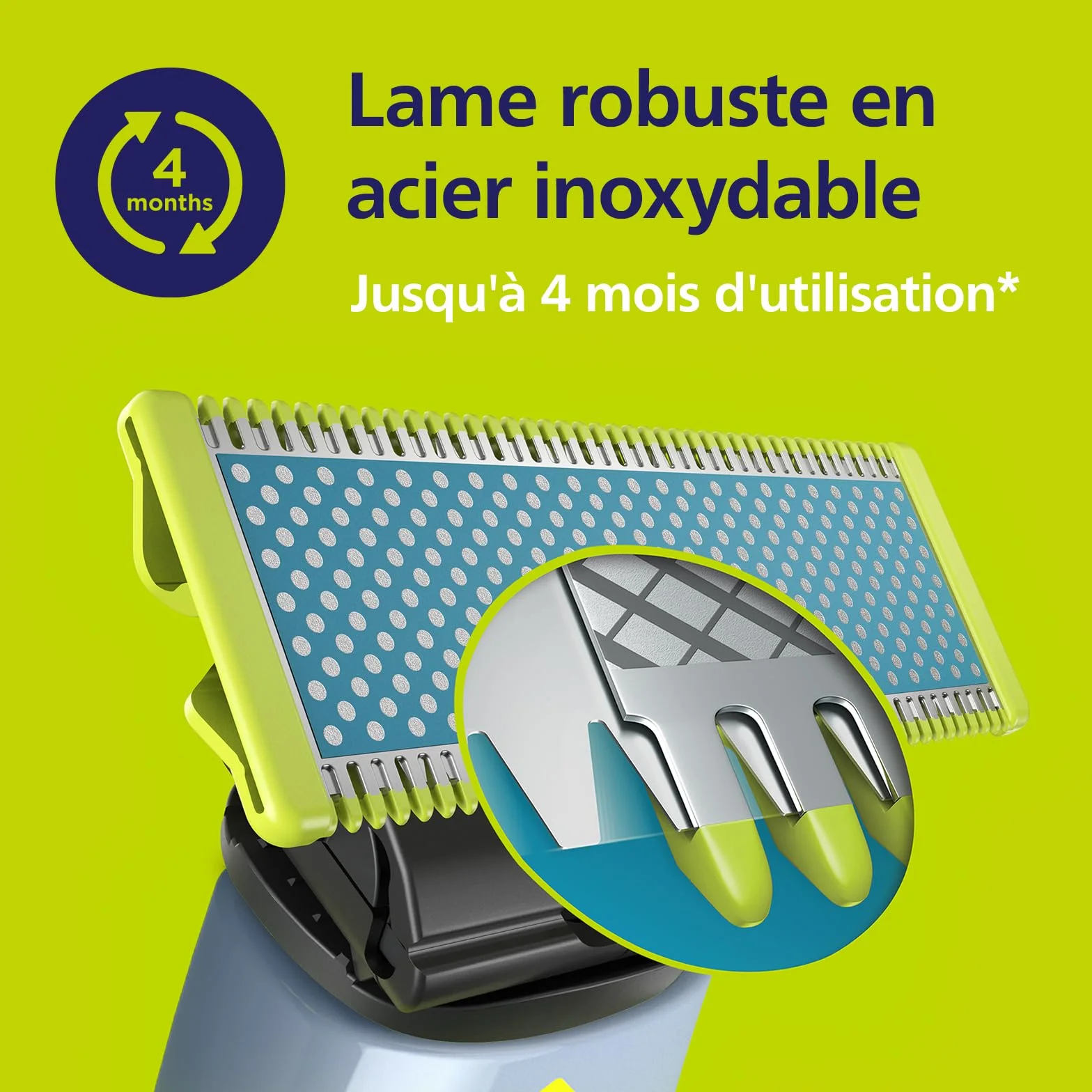 PHILIPS OneBlade Replacement Blades for Face Body Kit Pack of 2 Anti-Friction