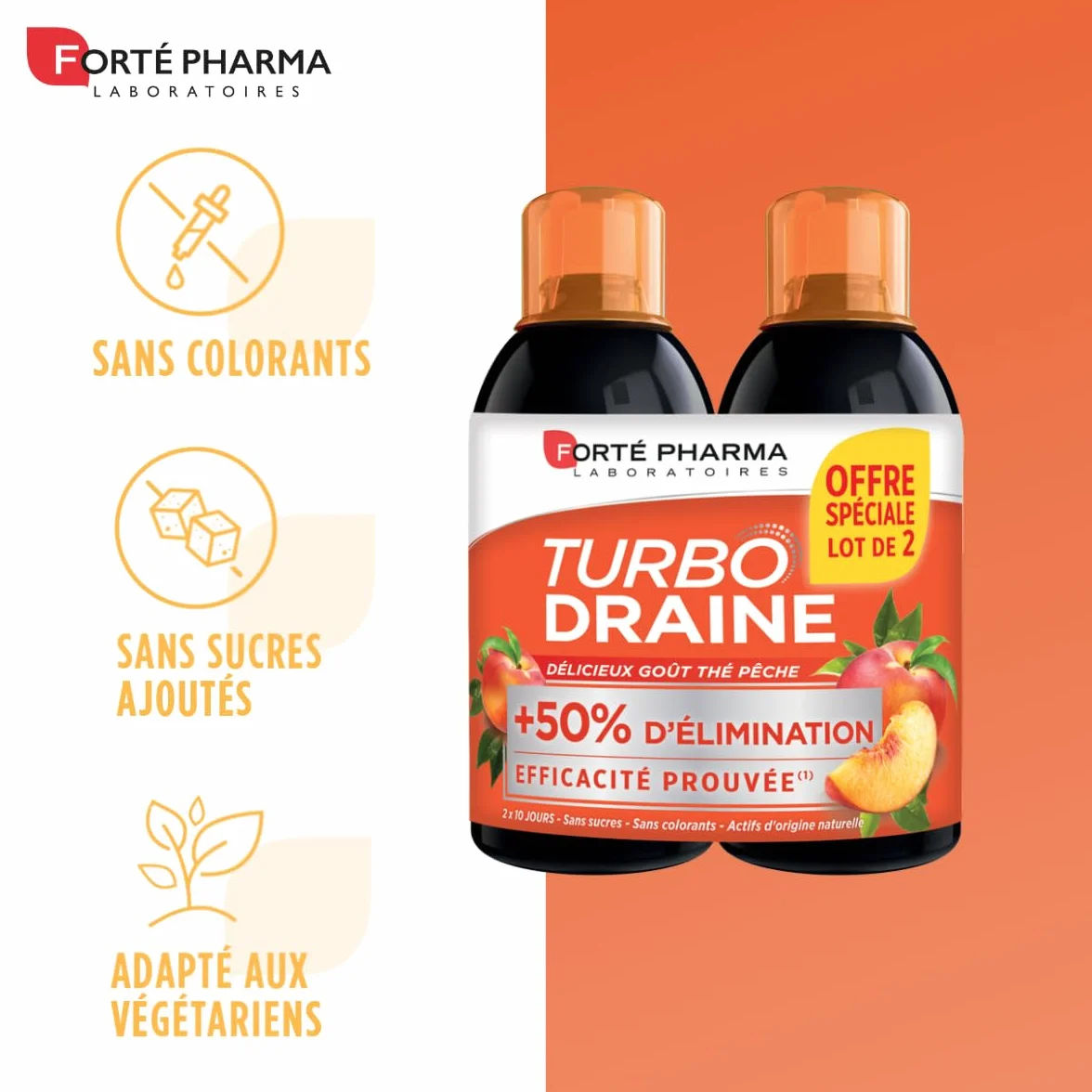 Forté Pharma Turbo Draine Peche Minceur perte de poids Thé vert Reine des prés Queue de cerise Drainage Brule graisse Lot 2x500 ml