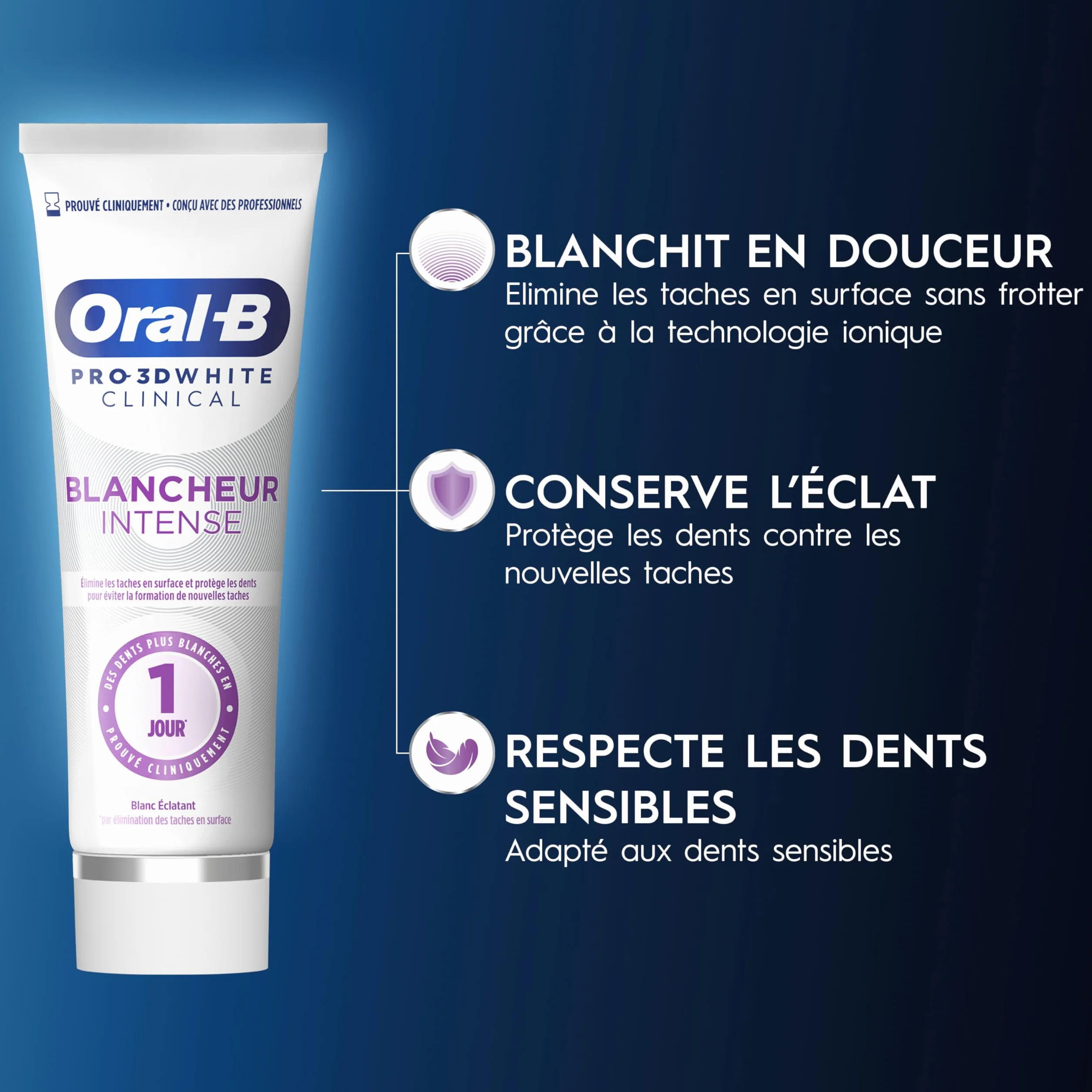 Oral-B Pro 3D Dentifrice White Clinical Blancheur Intense, 75 ml