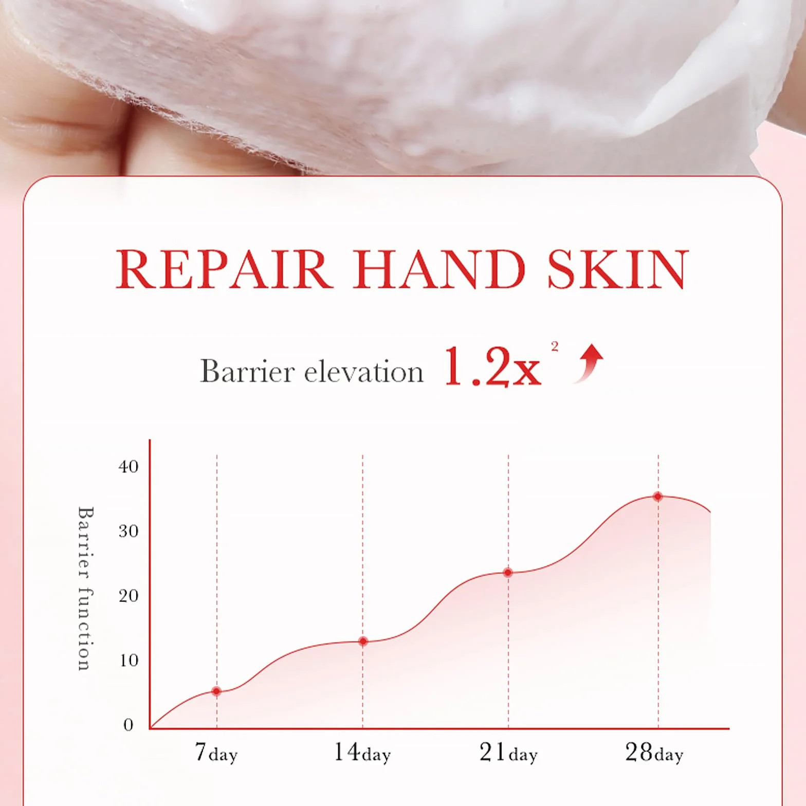 Masque Pour Les Mains 6 Paires Gants Hydratants Soin Mains Peau Sèche Craquelée