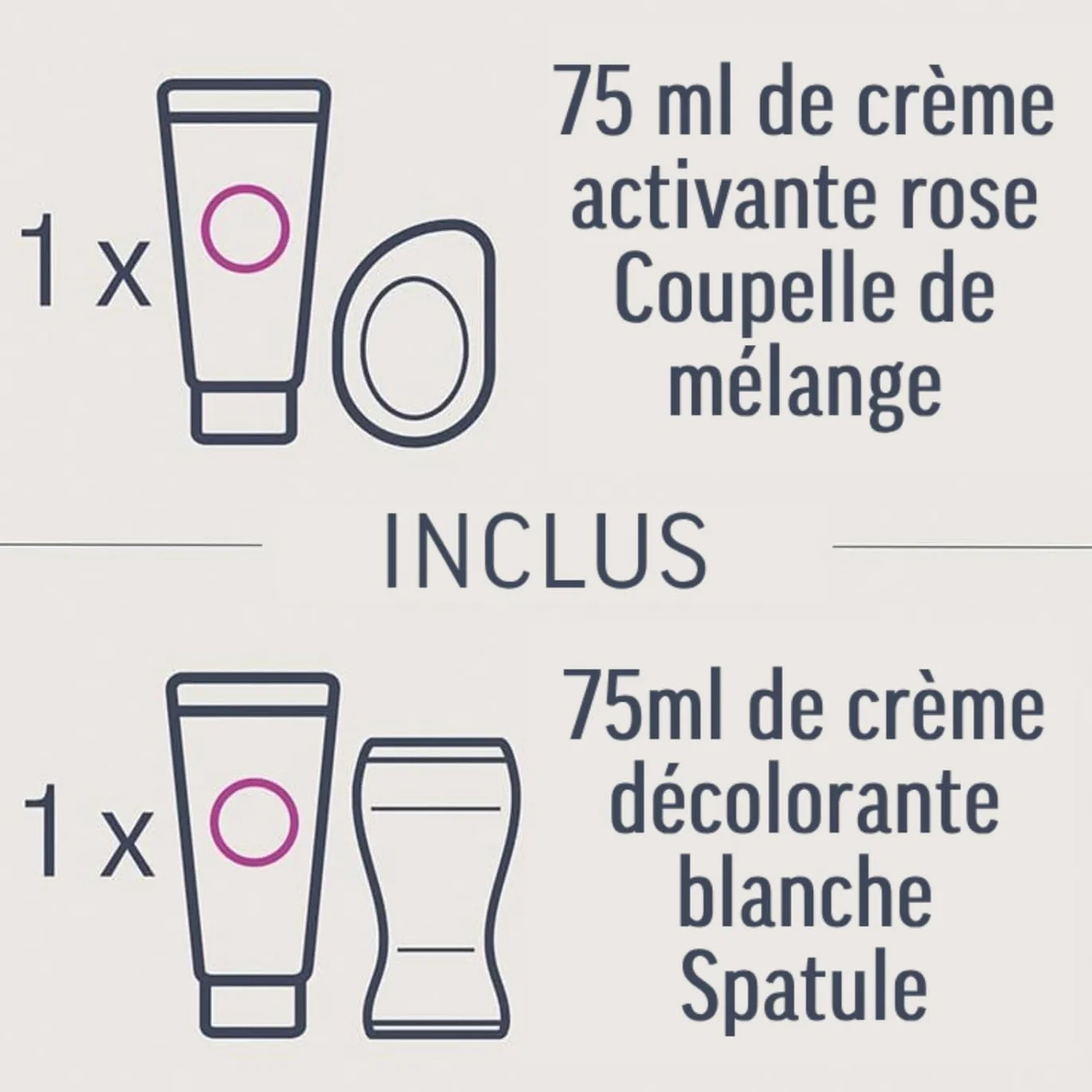Veet Crème Décolorante Visage et Corps 2 x 75 ml