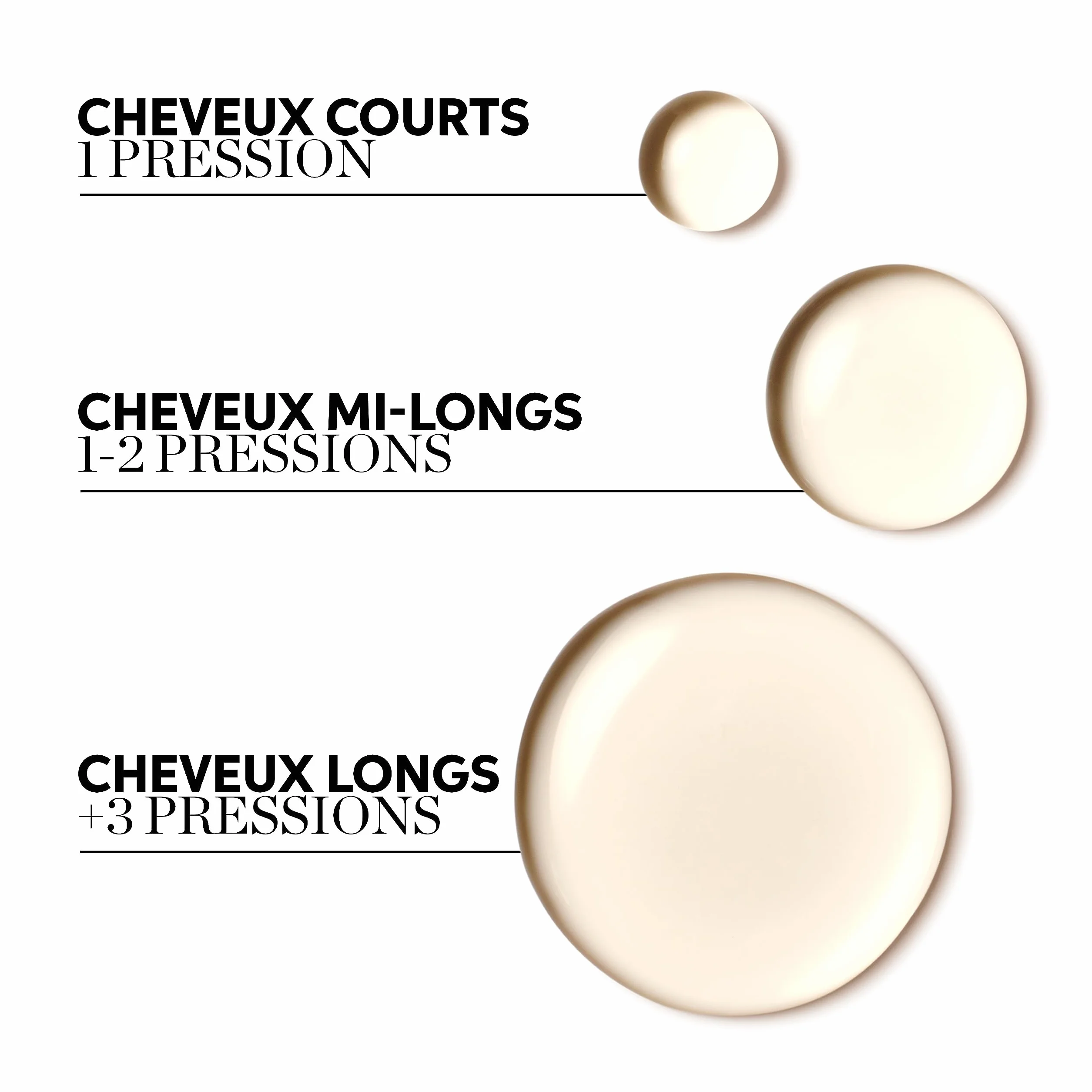 Wella Professionals OIL REFLECTIONS Huile capillaire légère pour cheveux fins à normaux