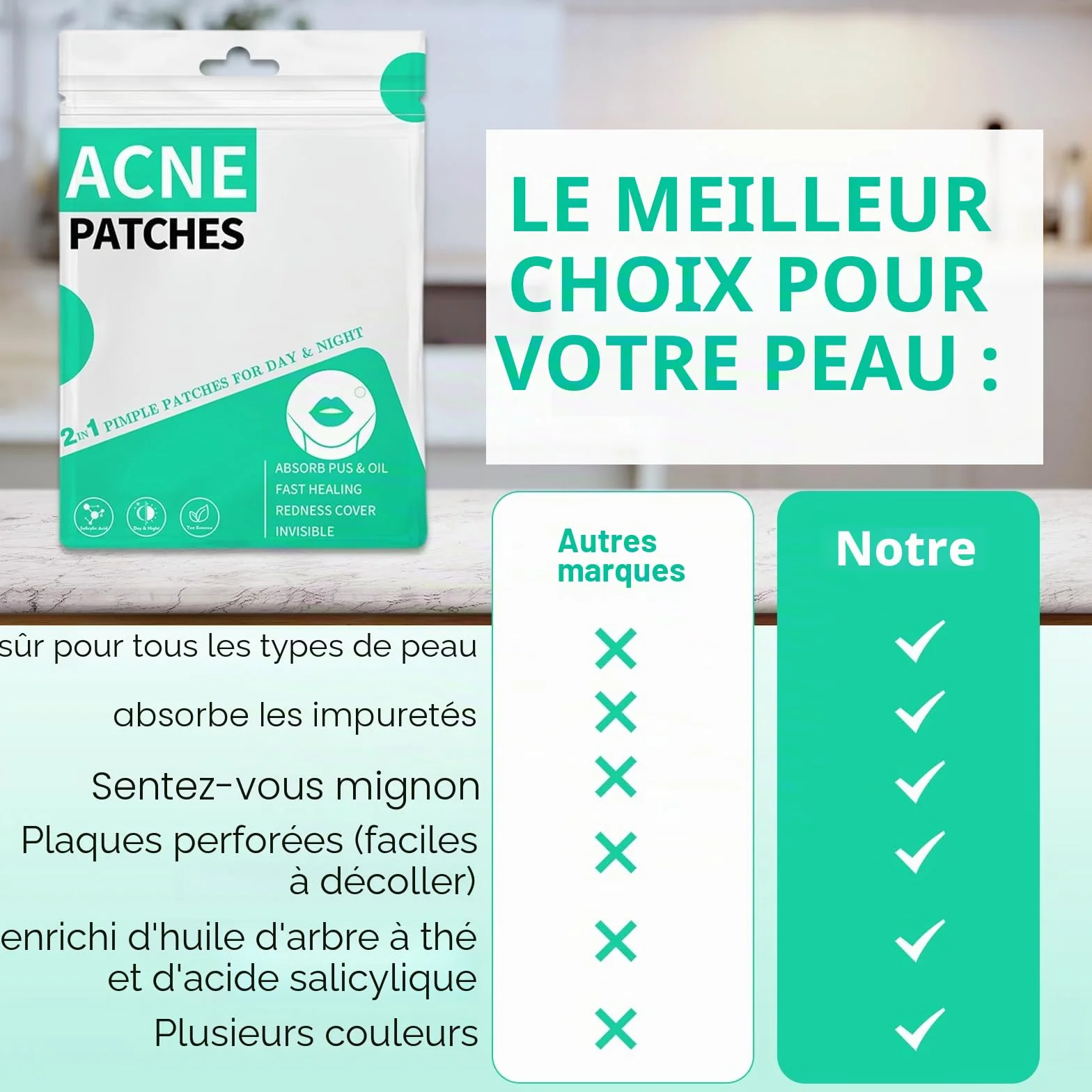 Patch Bouton Hydrocolloïdal Puissant 2 en 1 Point Noir Invisible Imperméable Respirant Acné Visage (264PCS)