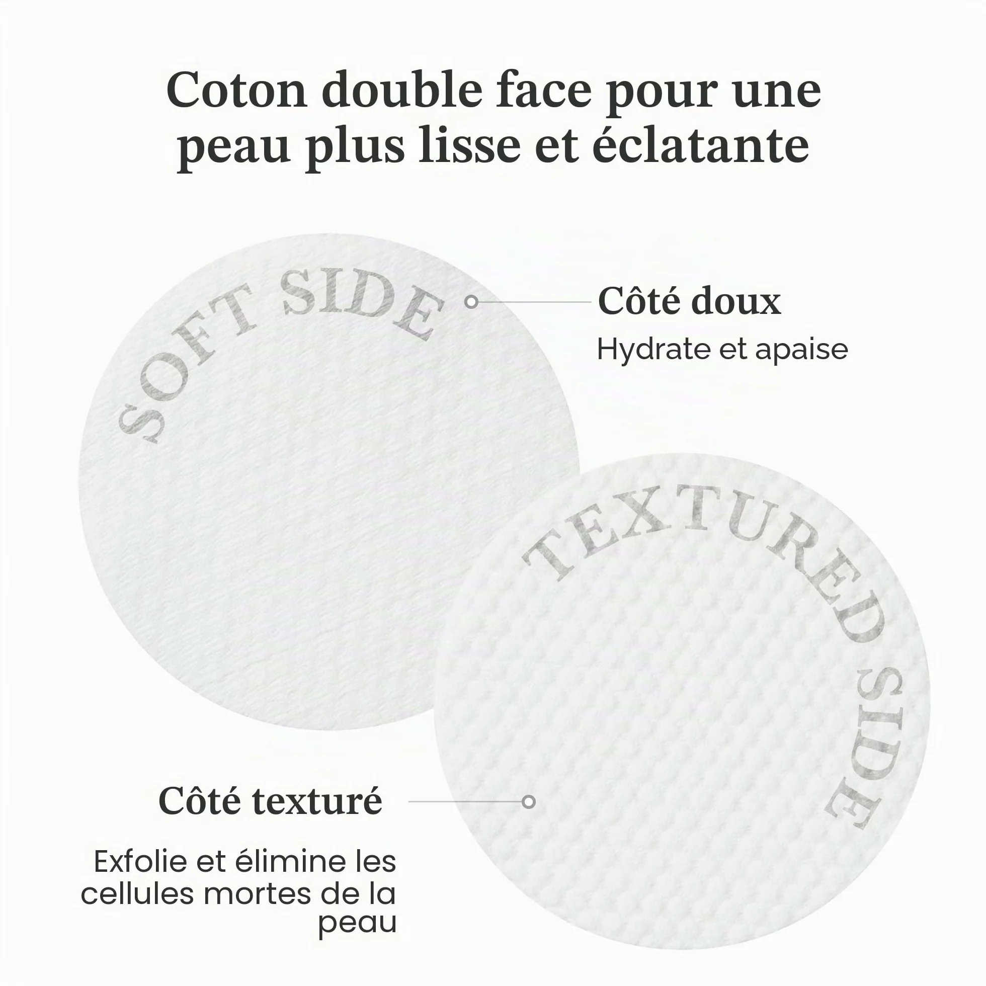Medicube Zero Pore Pads 2.0, Tonifiants Visage Double Texture Exfoliation Soin Pores 4,5% Acide Lactique AHA 70 Pièces