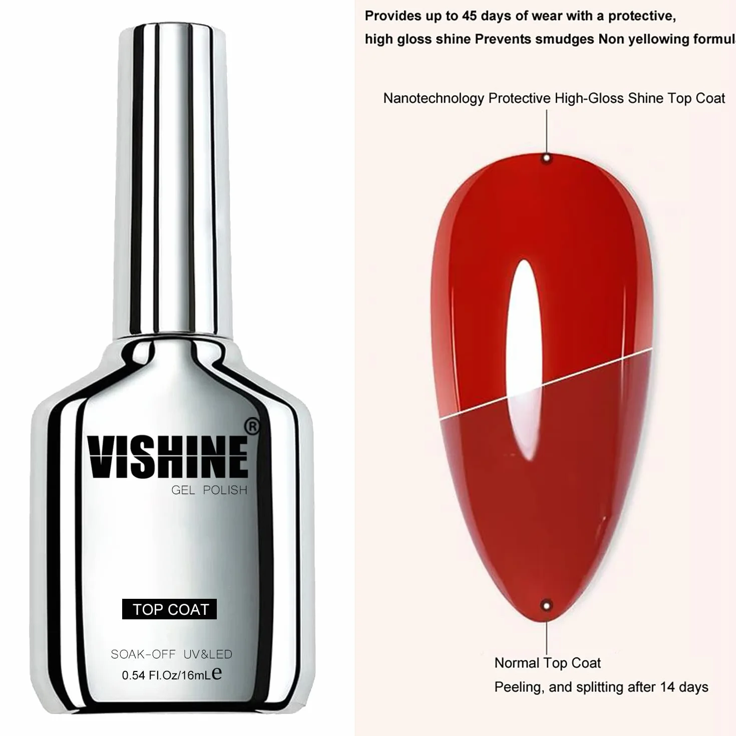 Vishine Vernis à Ongles Gel Semi Permanent Ultra Brillant Finish Top Coat No Wipe 2x16ML