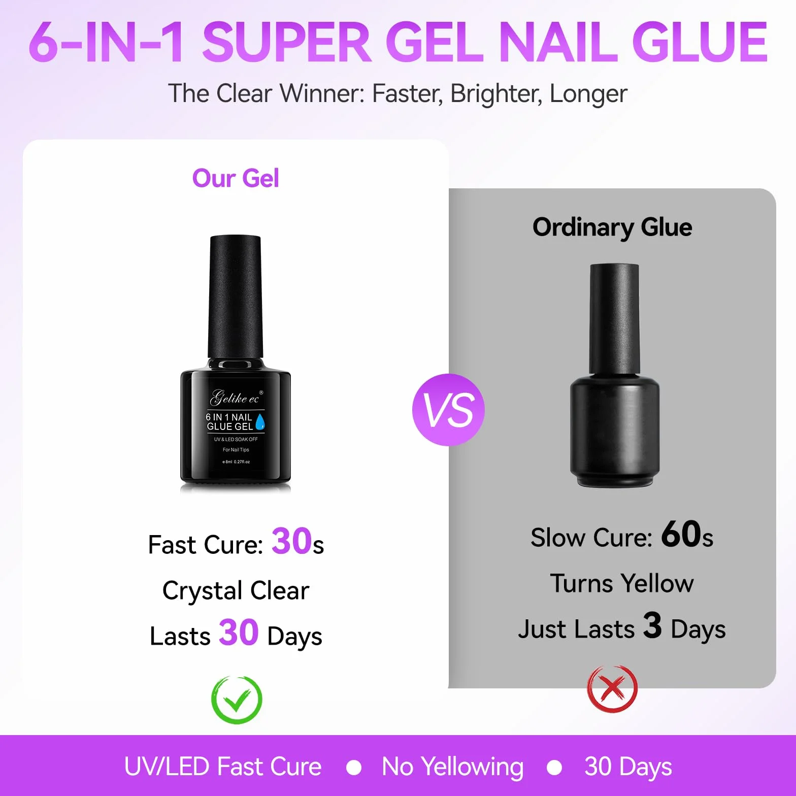 Gelike ec Colle Faux Ongles Gel 6 en 1 - Gummy Base Pose Americaine UV Builder 8ml