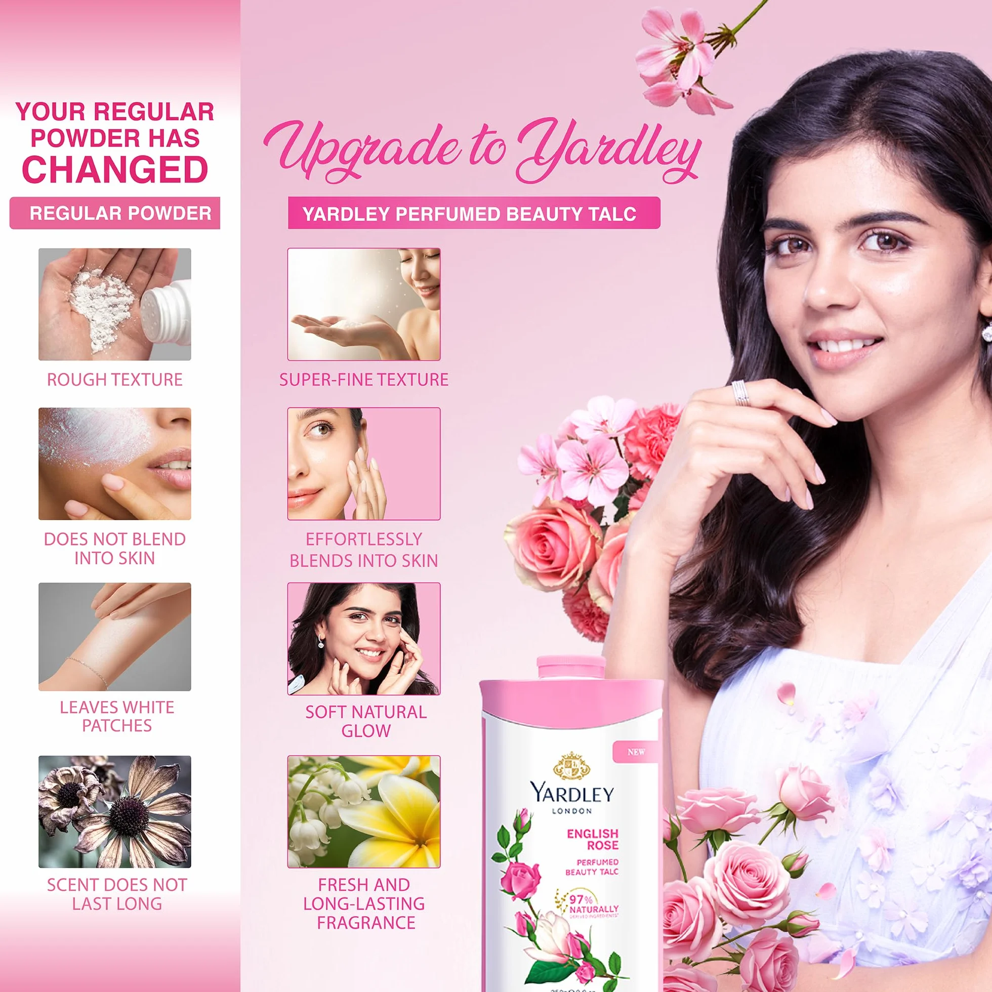 Yardley Talc parfumé rose anglaise 250 g
