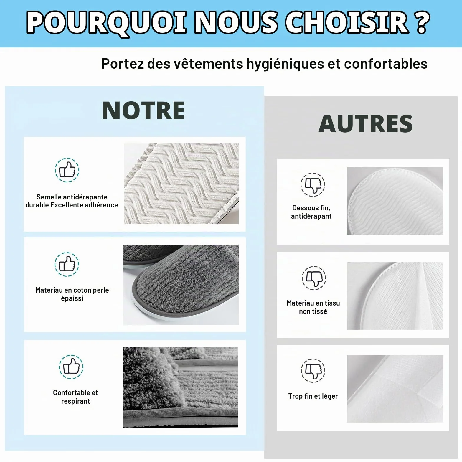 PORFOYO 10 Paires de Pantoufles, Chaussons Invités pour Hommes et Femmes, Pantoufle Hôtel, Pantoufles d'invités, Chausson Invites Portables, Slippers pour Maisons, Spas, Mariages, Voyages, 28 x11cm
