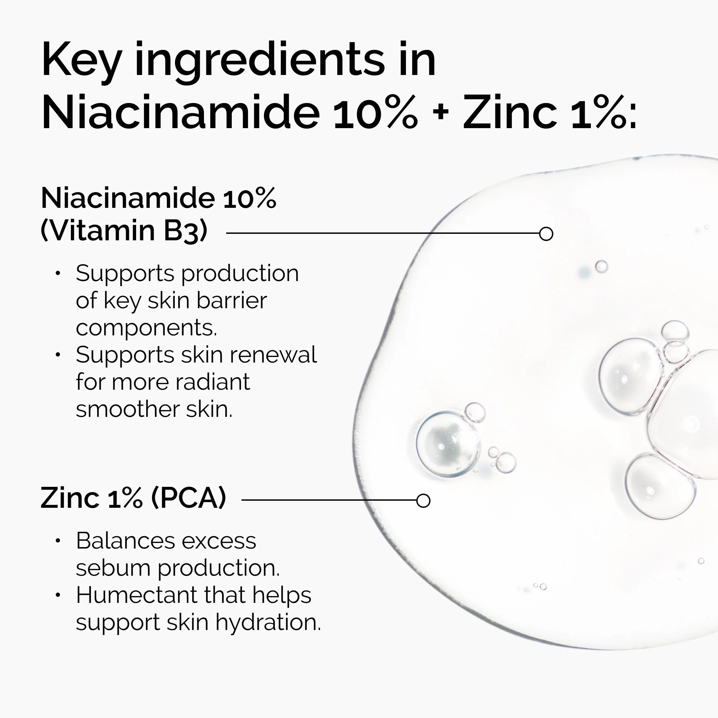 The Ordinary Niacinamide 10% + Zinc 1% Serum 30ml