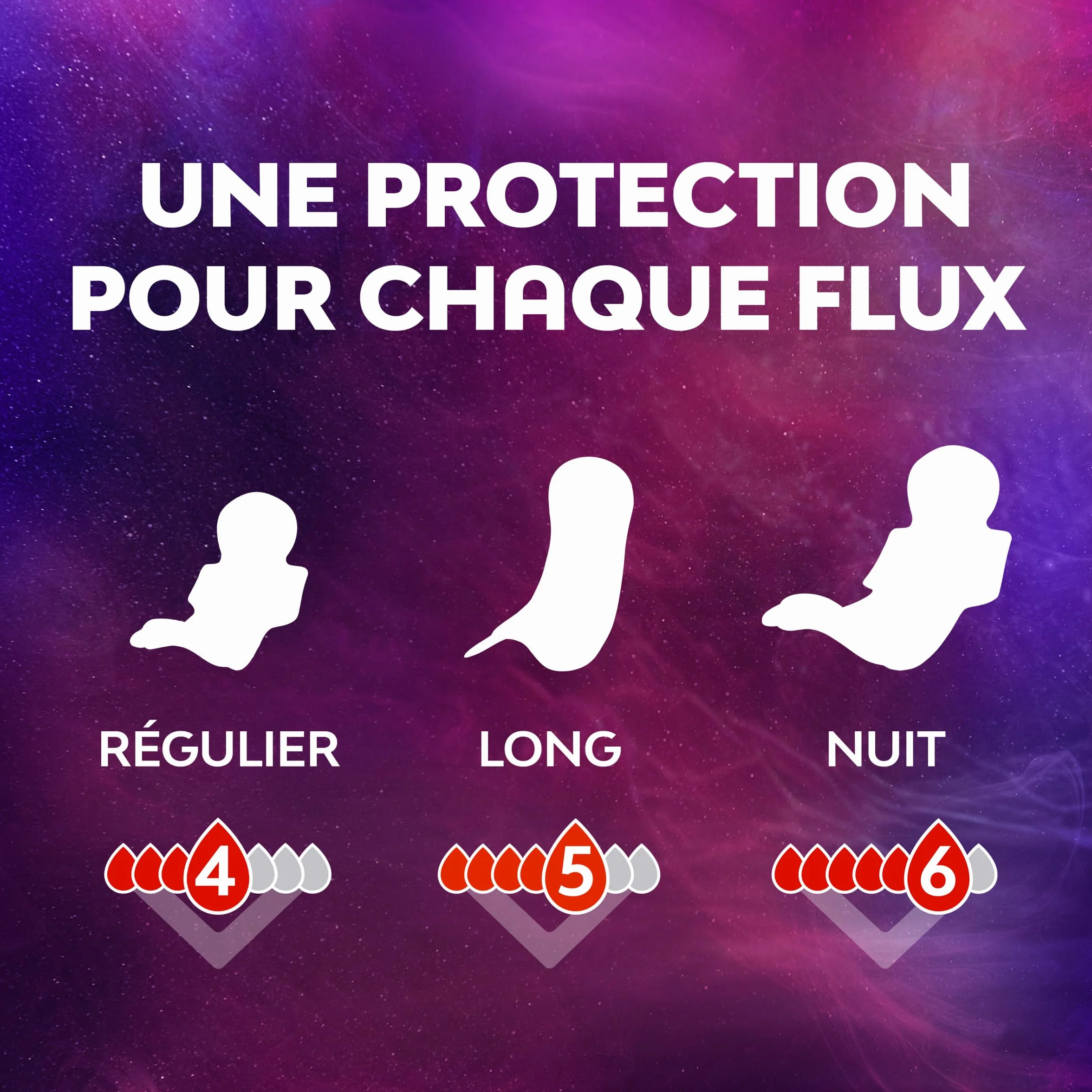 Nana Maxi Goodnight x12 Serviettes Hygiéniques Nuit avec Ailettes Flux très Abondant