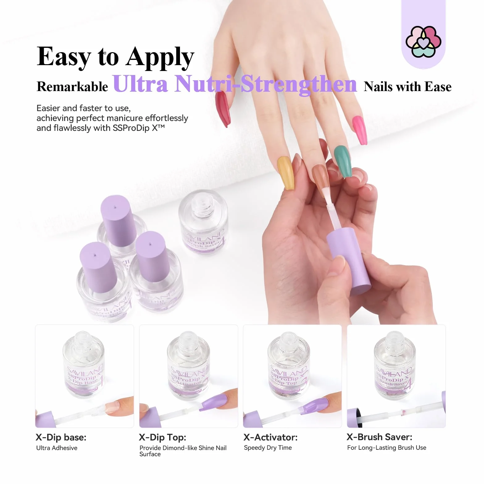 Saviland SSProDip X™ Kit Liquide de Dip Powder: Base et Finition, Protège-Pinceau, Outils à Ongles, Ensemble 15ml