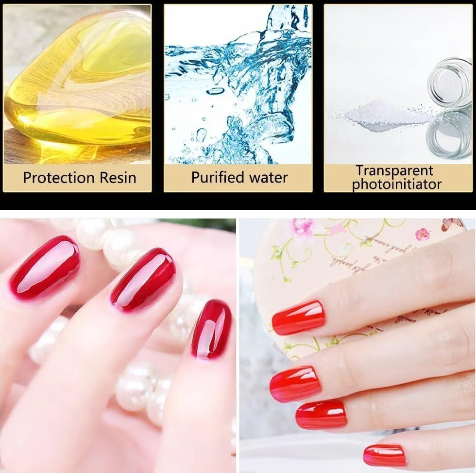 Vishine 15ml Base Coat & Top Coat Vernis de Base et Finition Vernis à ongles Gel Semi-permanent Manucure Kit 2 Pcs