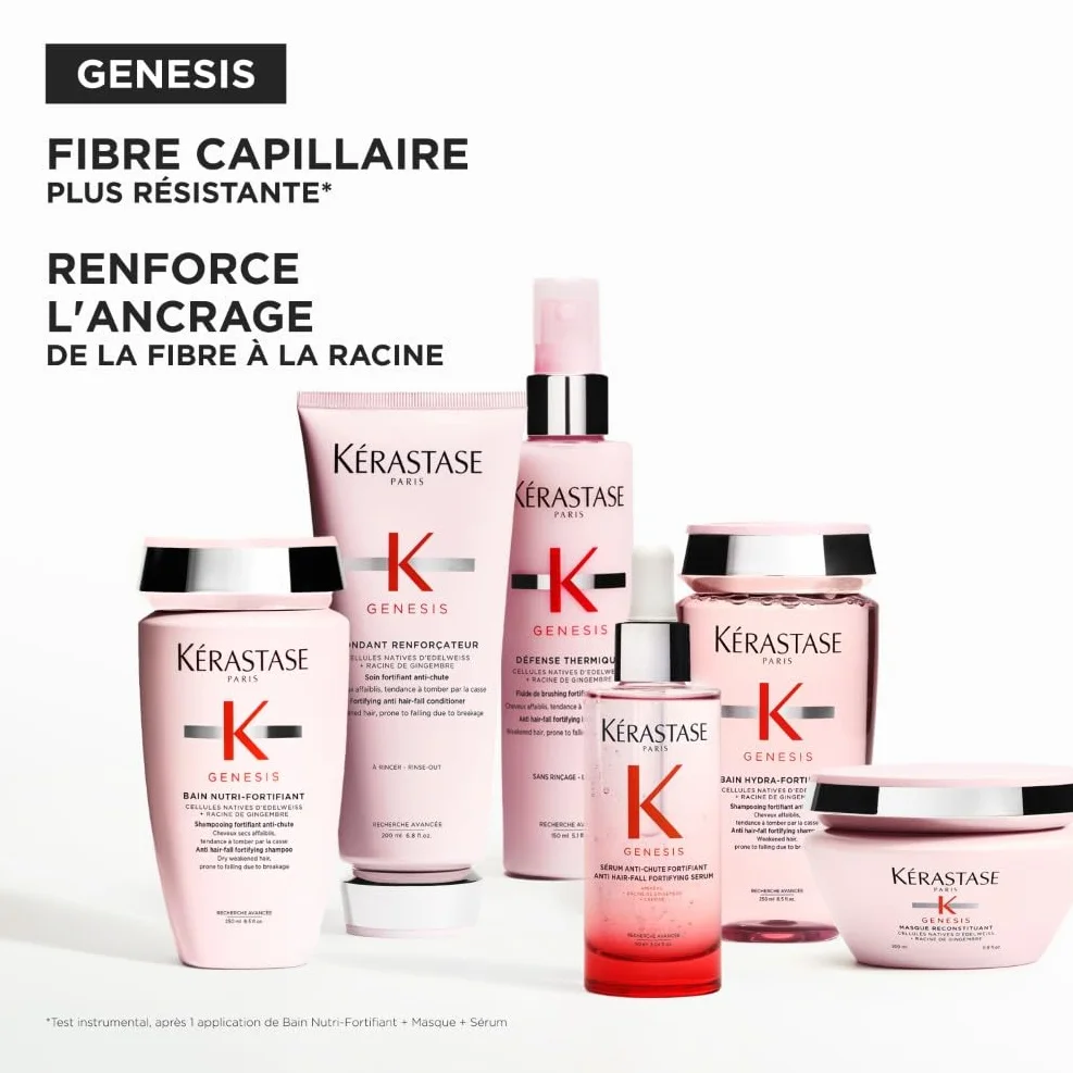 KERASTASE Genesis Sérum Anti-Chute Fortifiant Aminexil Caféine Cheveux Cassants Sans Silicone