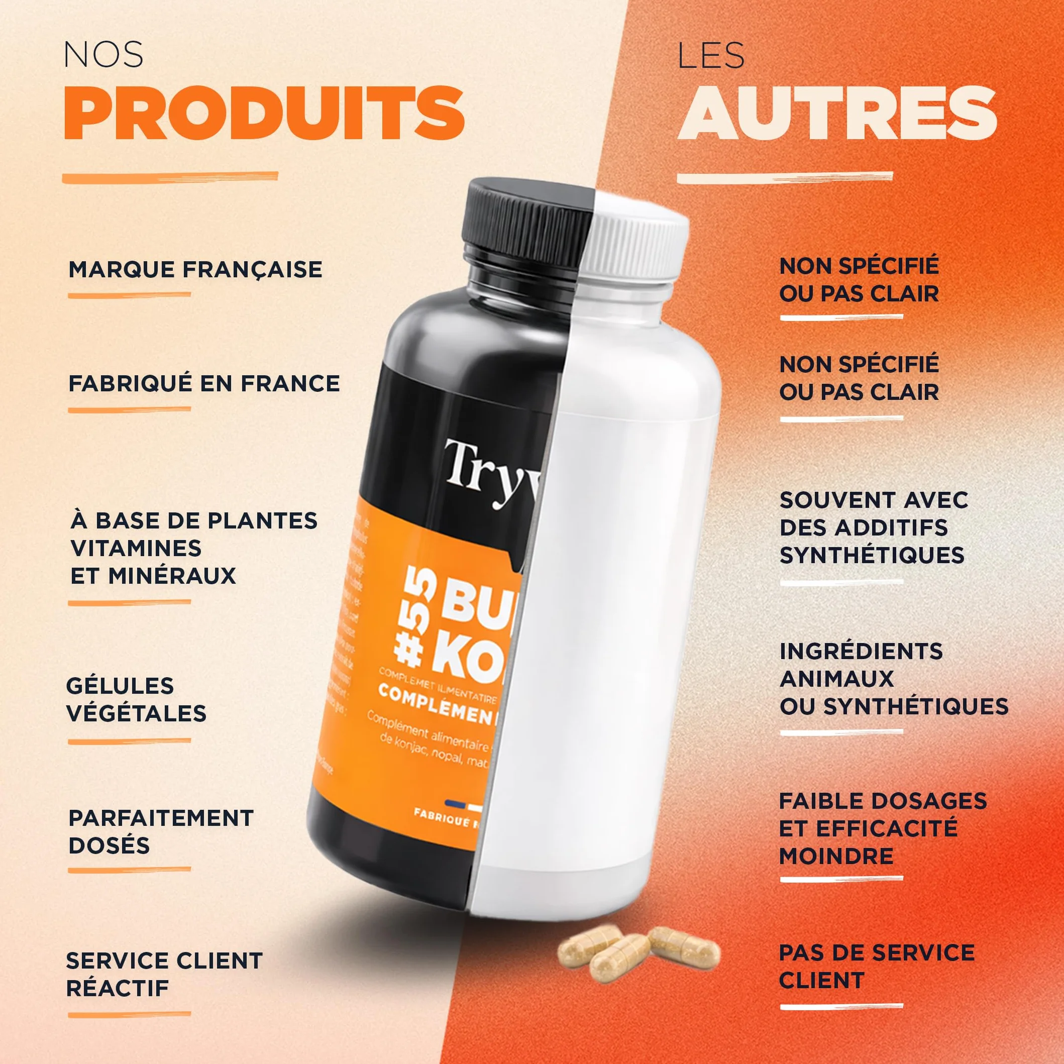 TRYVITE Konjac Formule Silhouette Satiété Gestion des Portions 90 Gélules Végétales Fabriqué en France