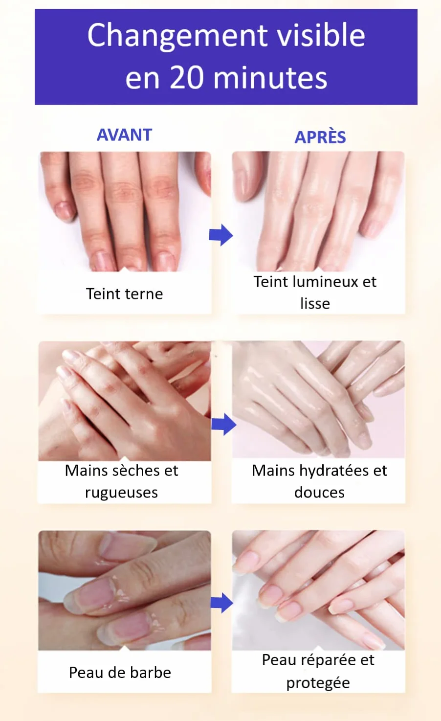 Masques Mains & Pieds Bio Naturel Noix de Coco Hydratant Réparateur Peau Sèche