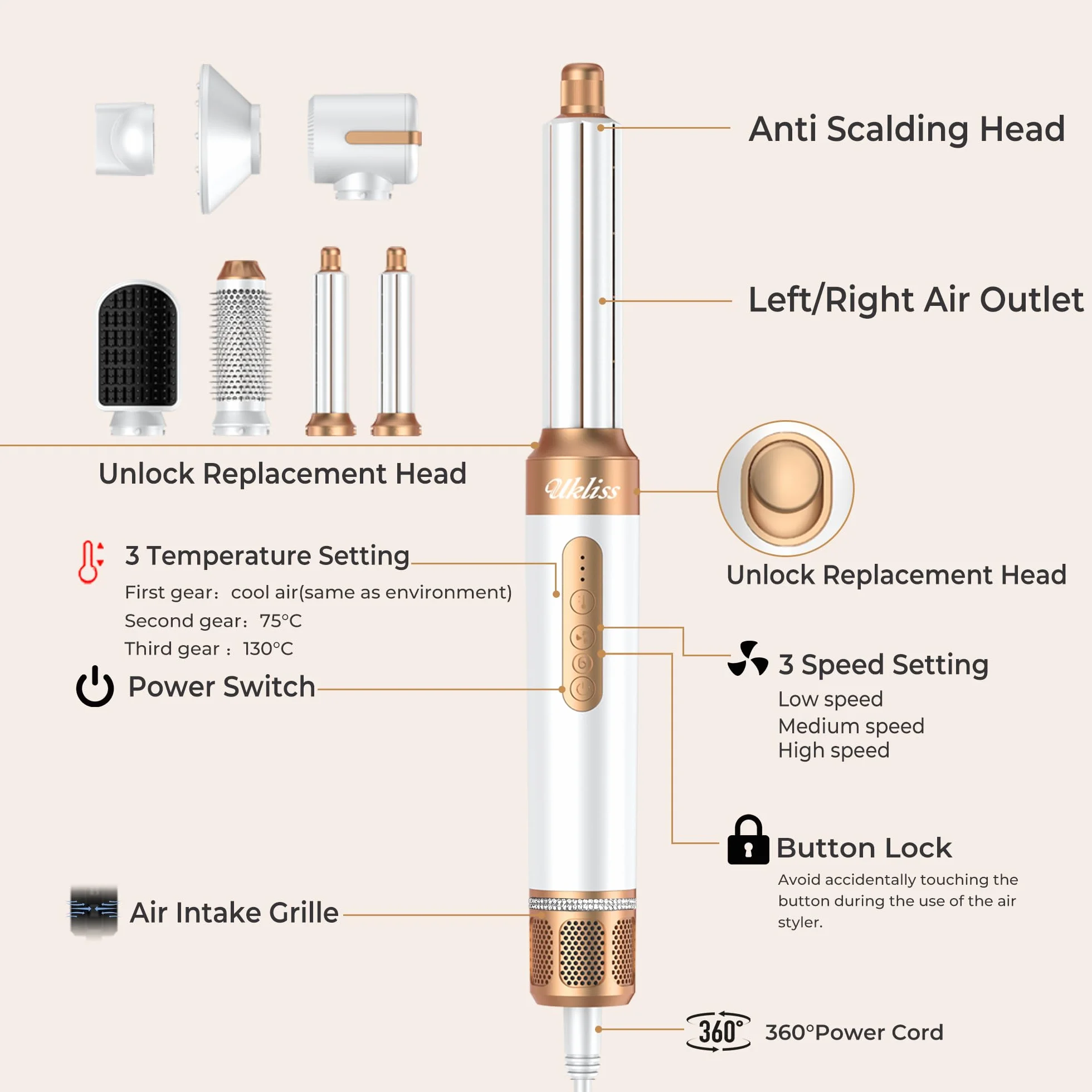 UKLISS Sèche Cheveux Air Styler Pro 7 en 1 1400W Professionnel Boucleur Automatique Fer Lisser Brosse Soufflante Blanc