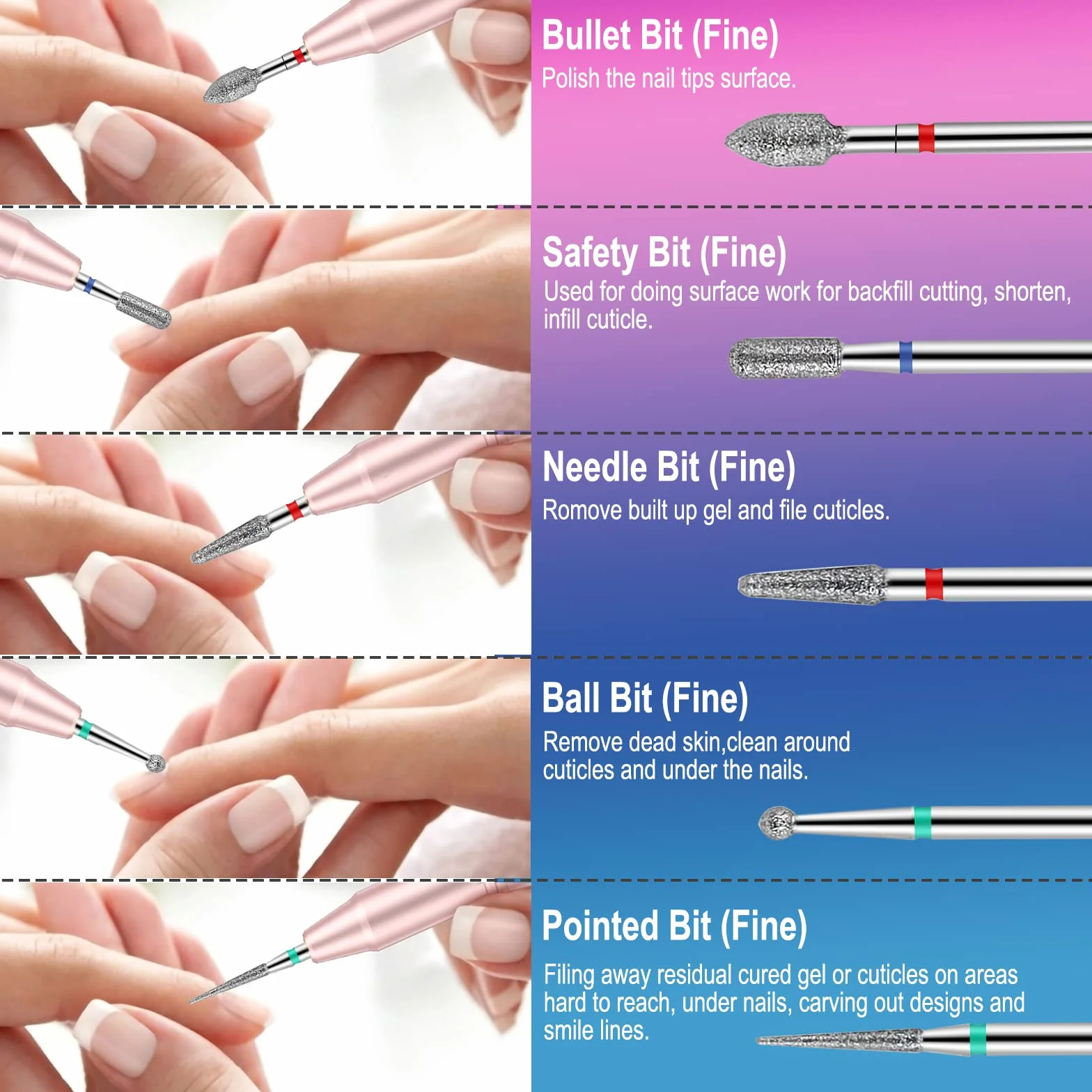 25 Pièces Embout ponceuse ongles avec Porte-Embouts Strass, Forets à ongles Diamant Céramique Carbure 3/32 Pouce pour Soins Cuticules, Manucure & Pédicure Gel Acrylique à Domicile ou Salon